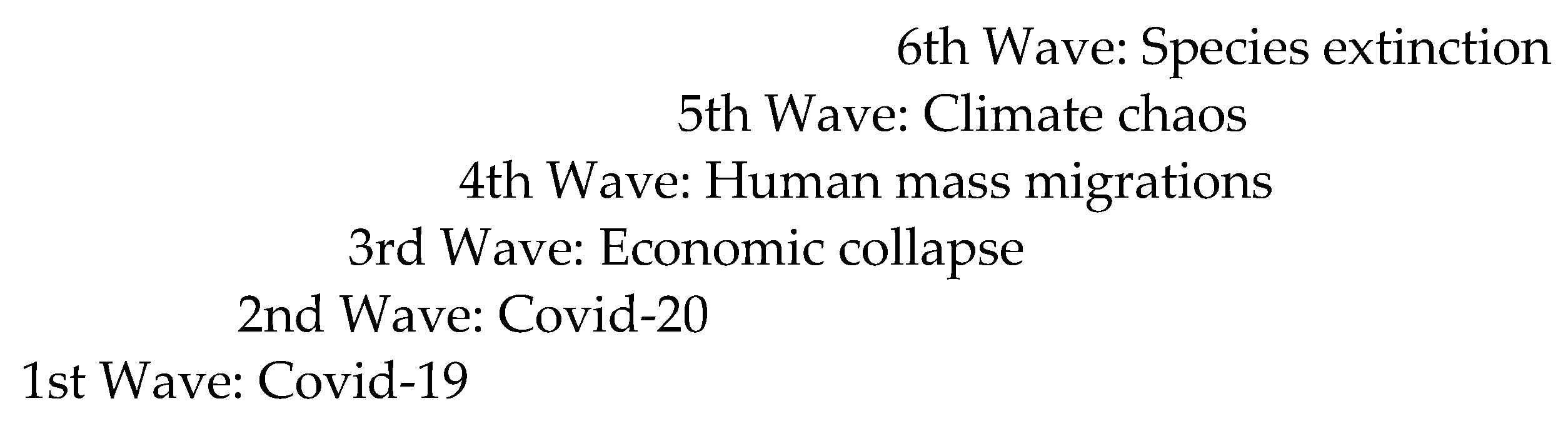Systems 09 00013 i001 Systems 09 00013 i001
