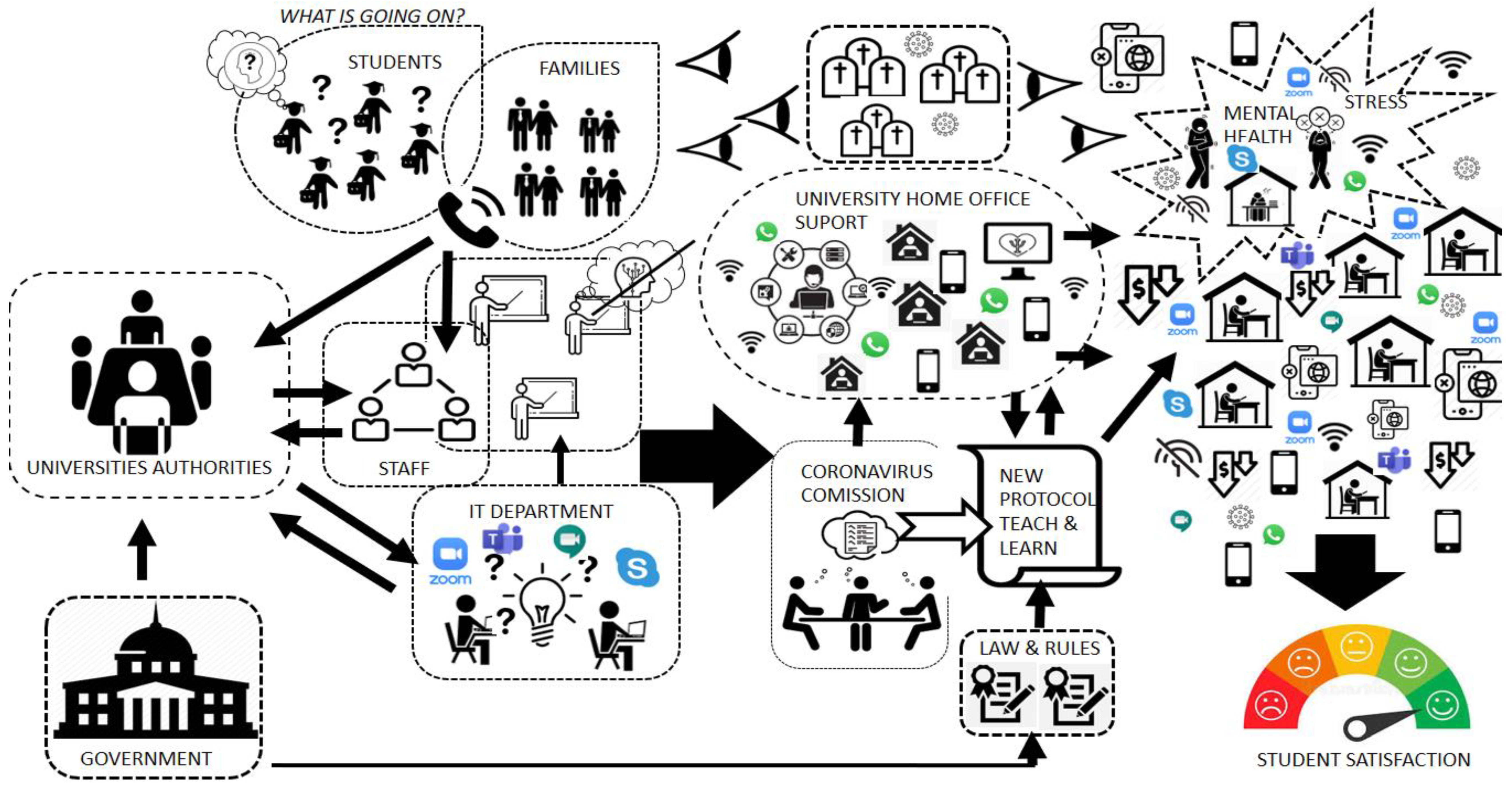Systems 09 00015 g002
