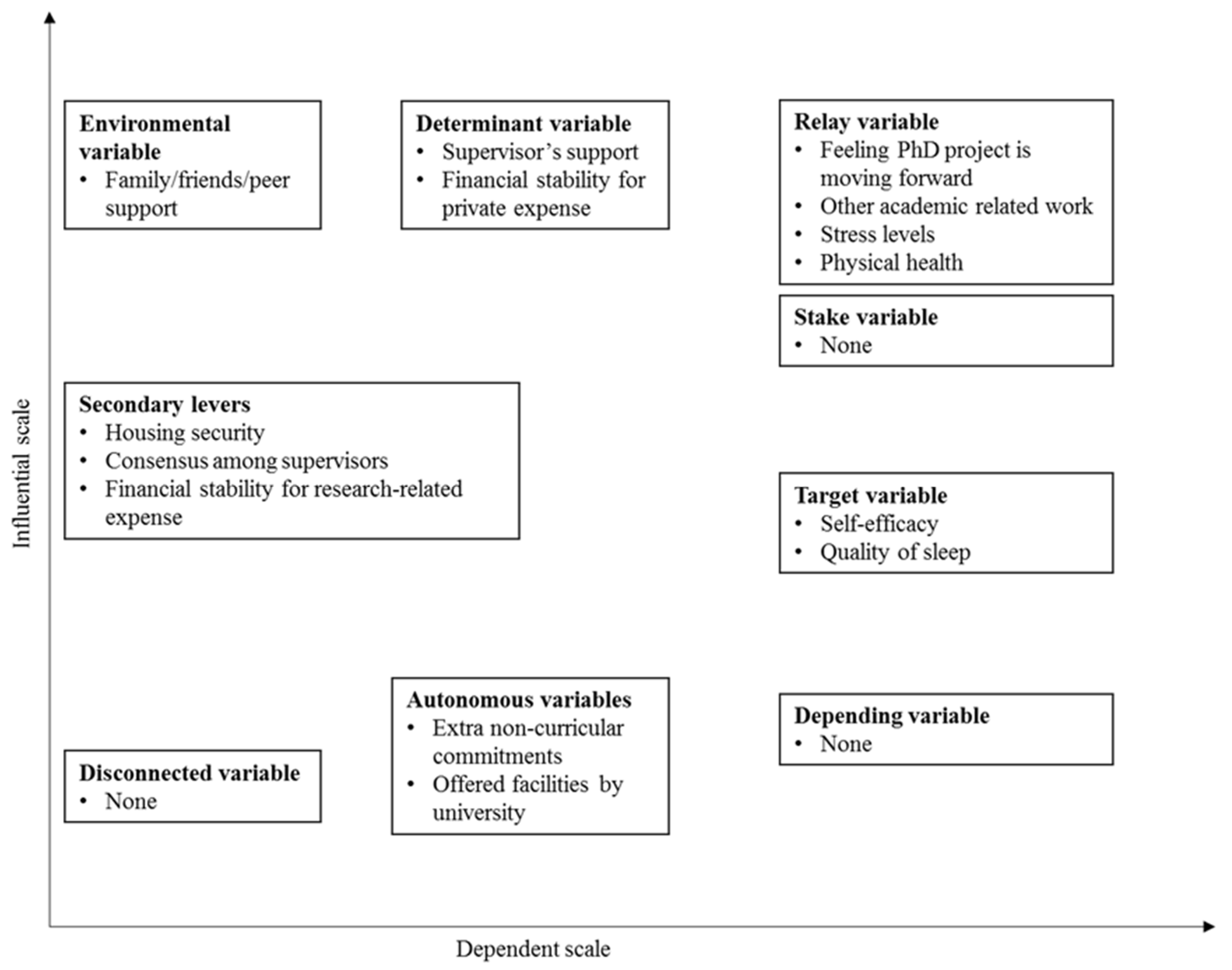 Systems 09 00017 g004