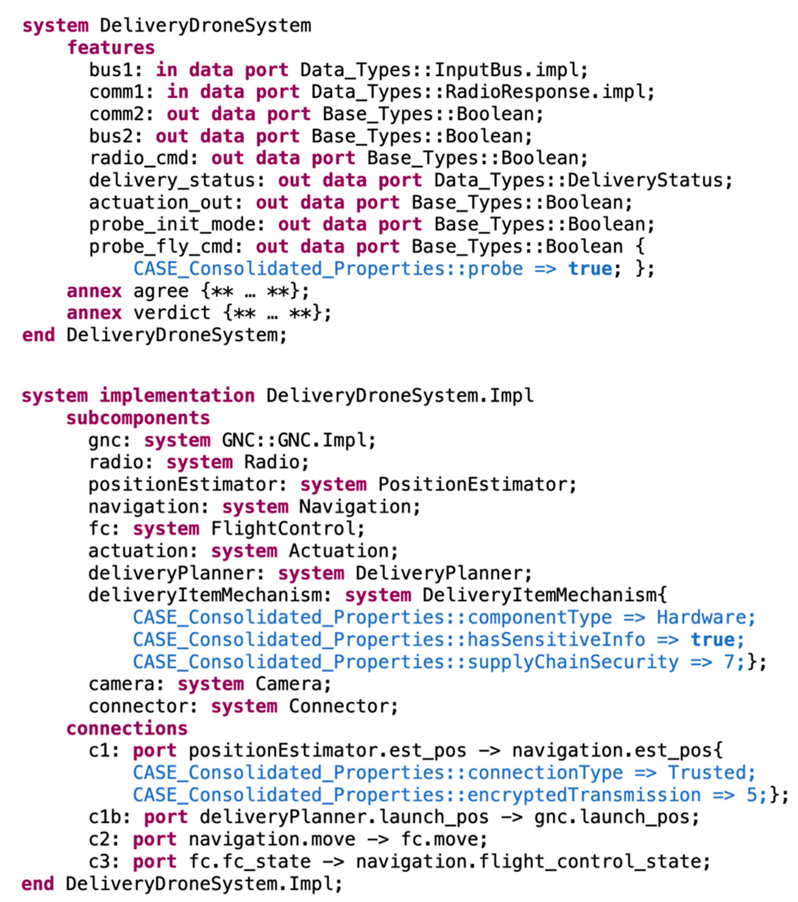 Systems 09 00018 g003