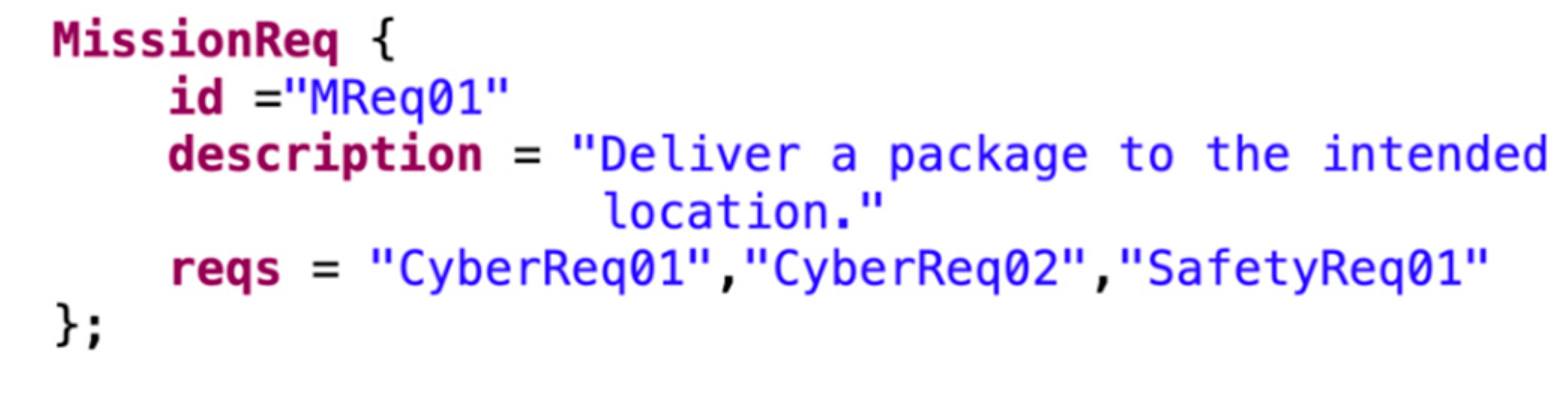 Systems 09 00018 g004