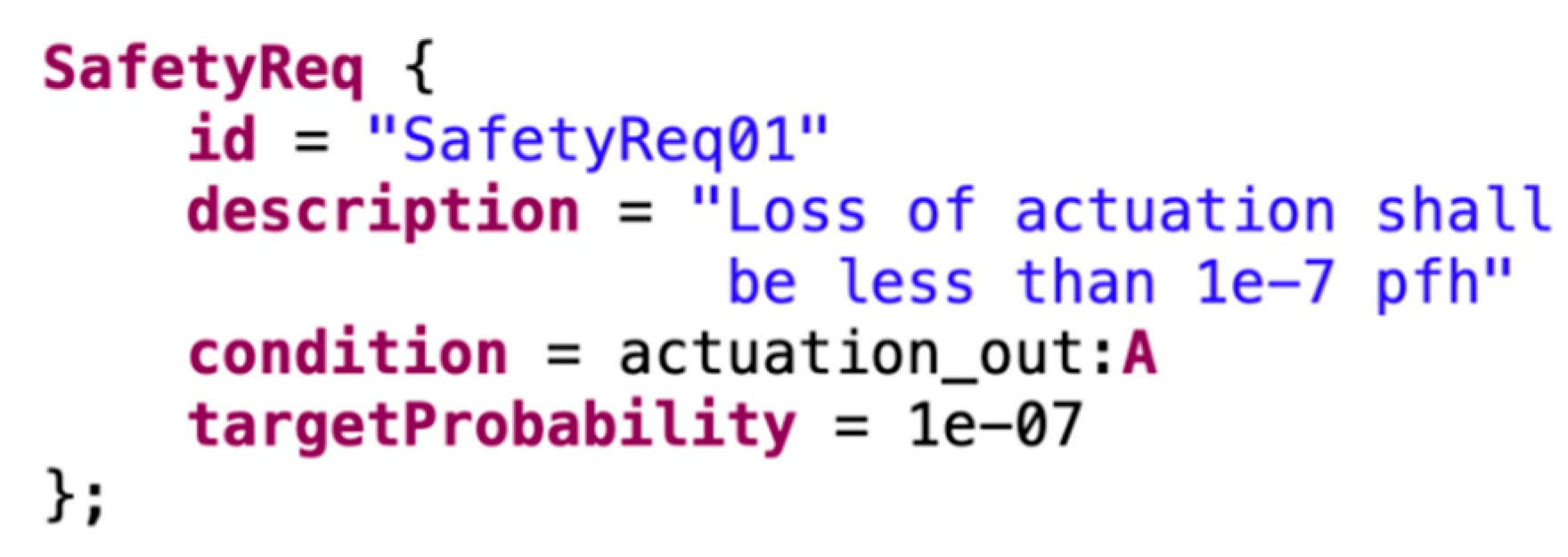 Systems 09 00018 g007