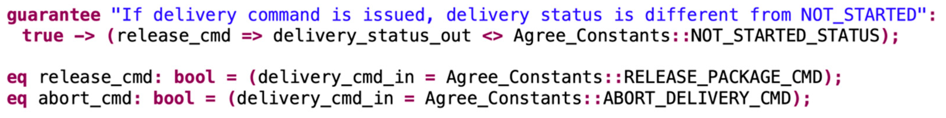 Systems 09 00018 g011