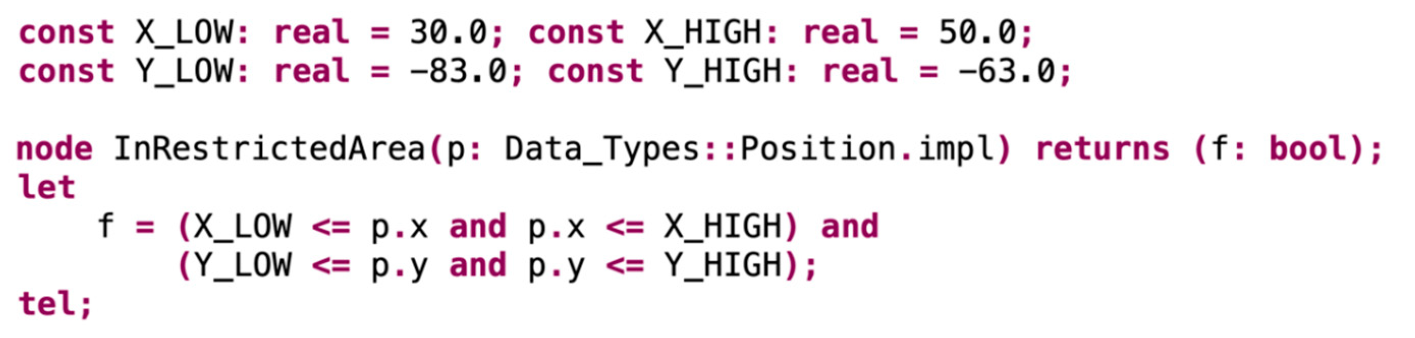 Systems 09 00018 g013