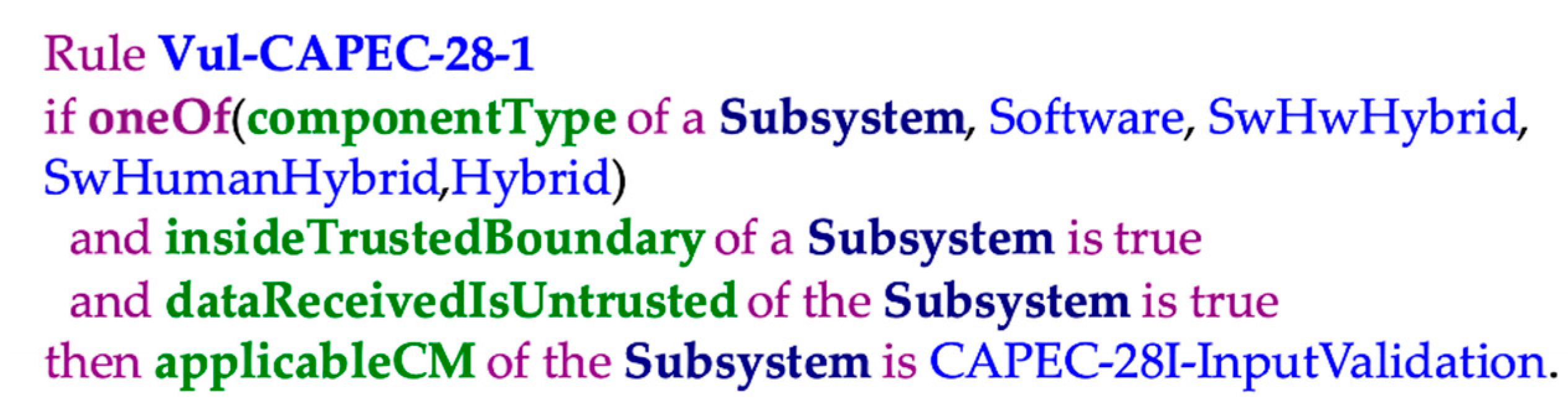 Systems 09 00018 g017