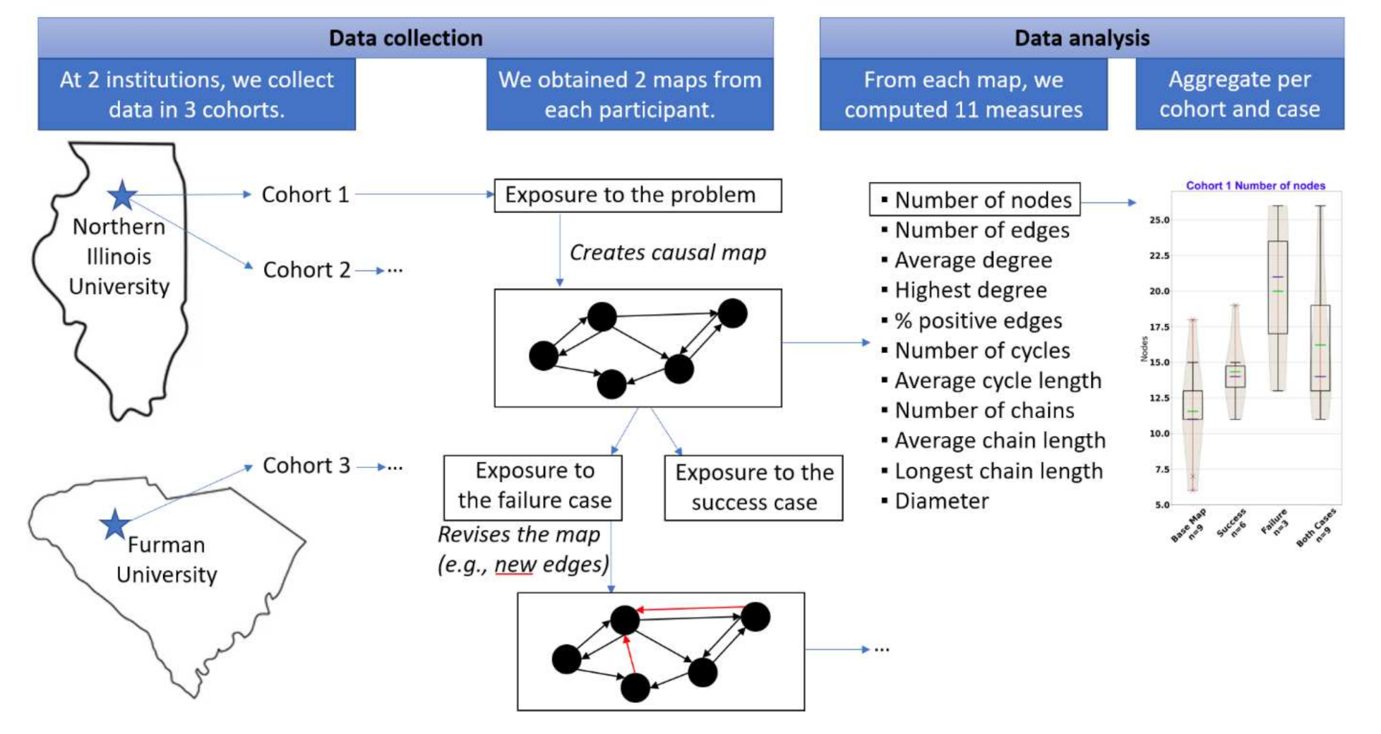 Systems 09 00023 g002