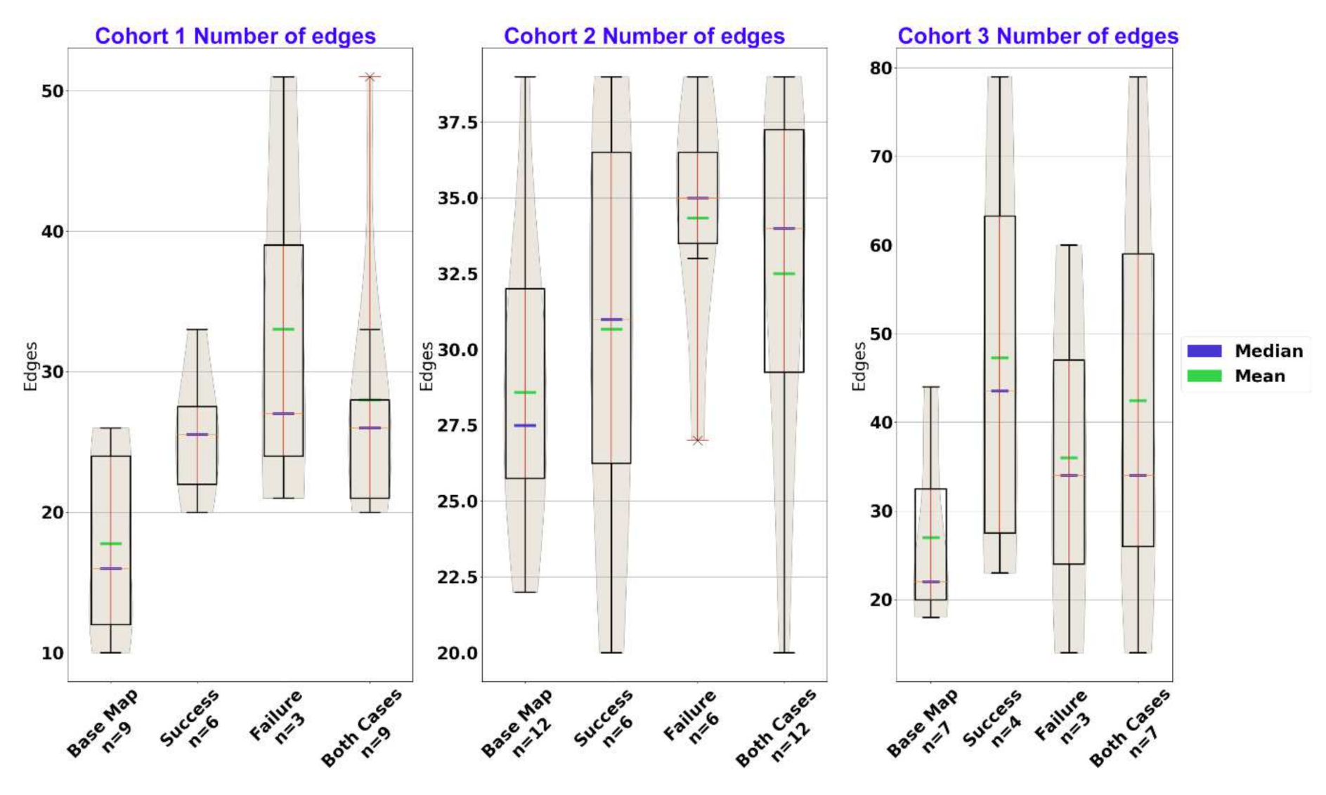 Systems 09 00023 g005
