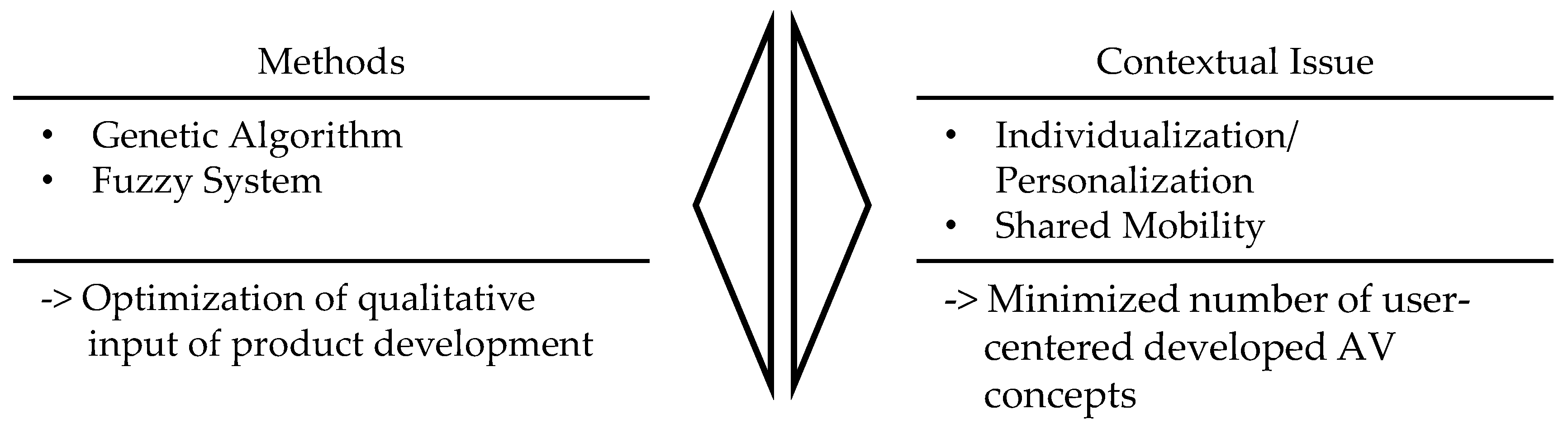 Systems 09 00025 g001