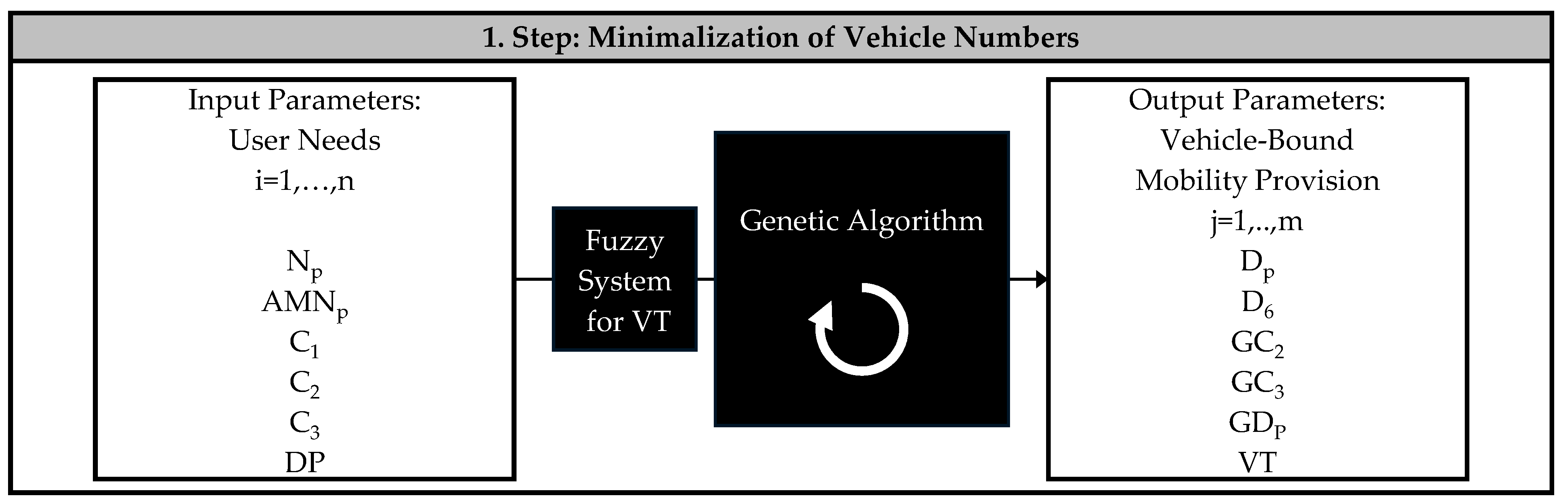 Systems 09 00025 g006