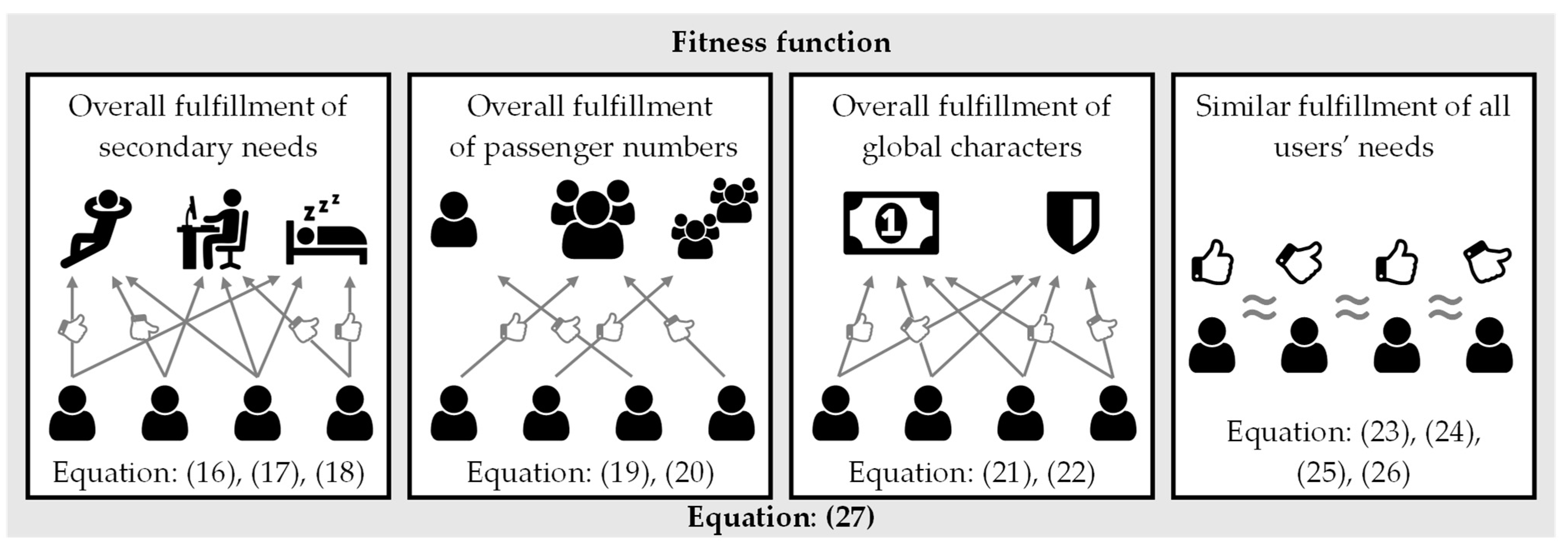 Systems 09 00025 g008