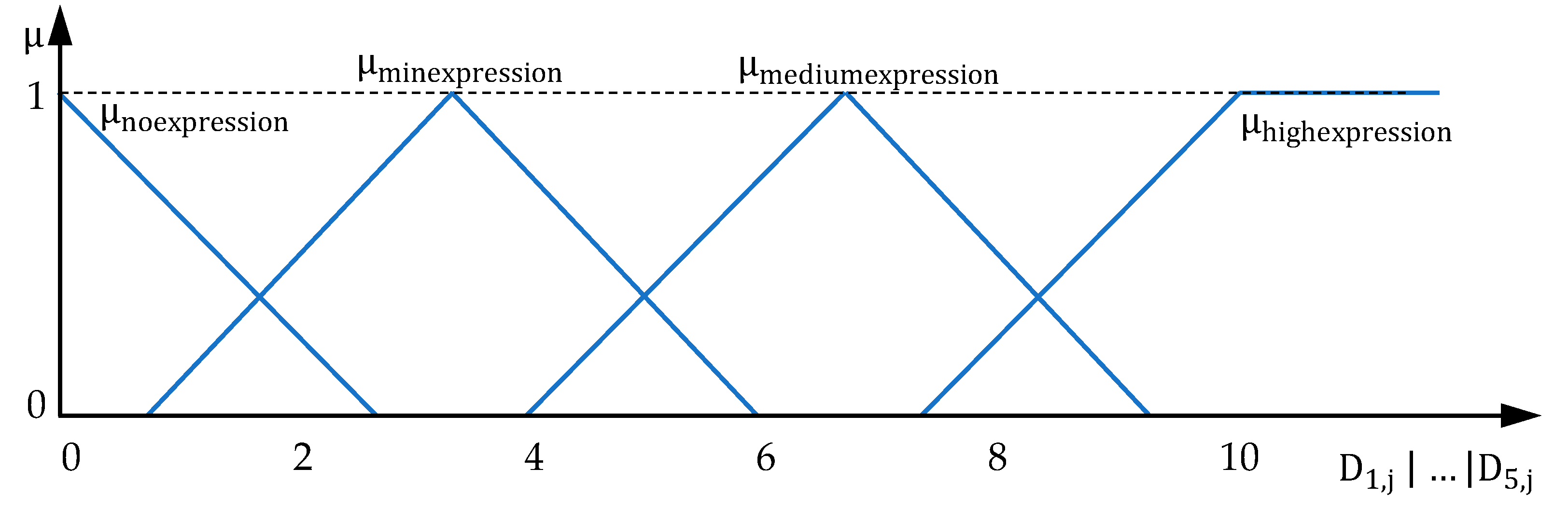 Systems 09 00025 g012