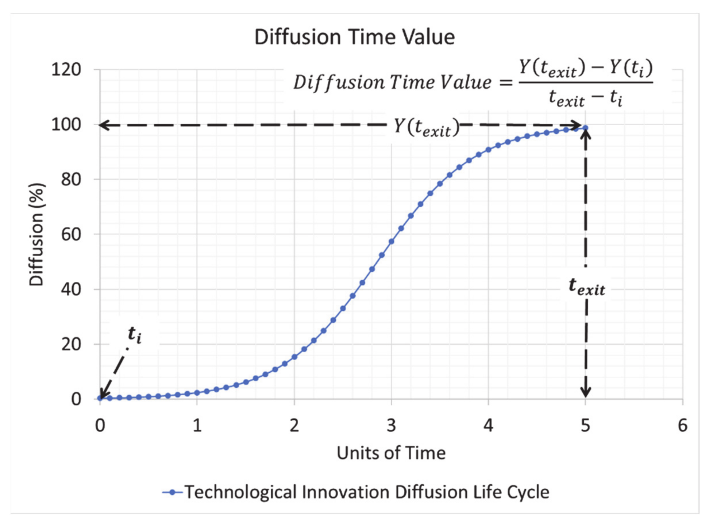 Systems 09 00027 g001