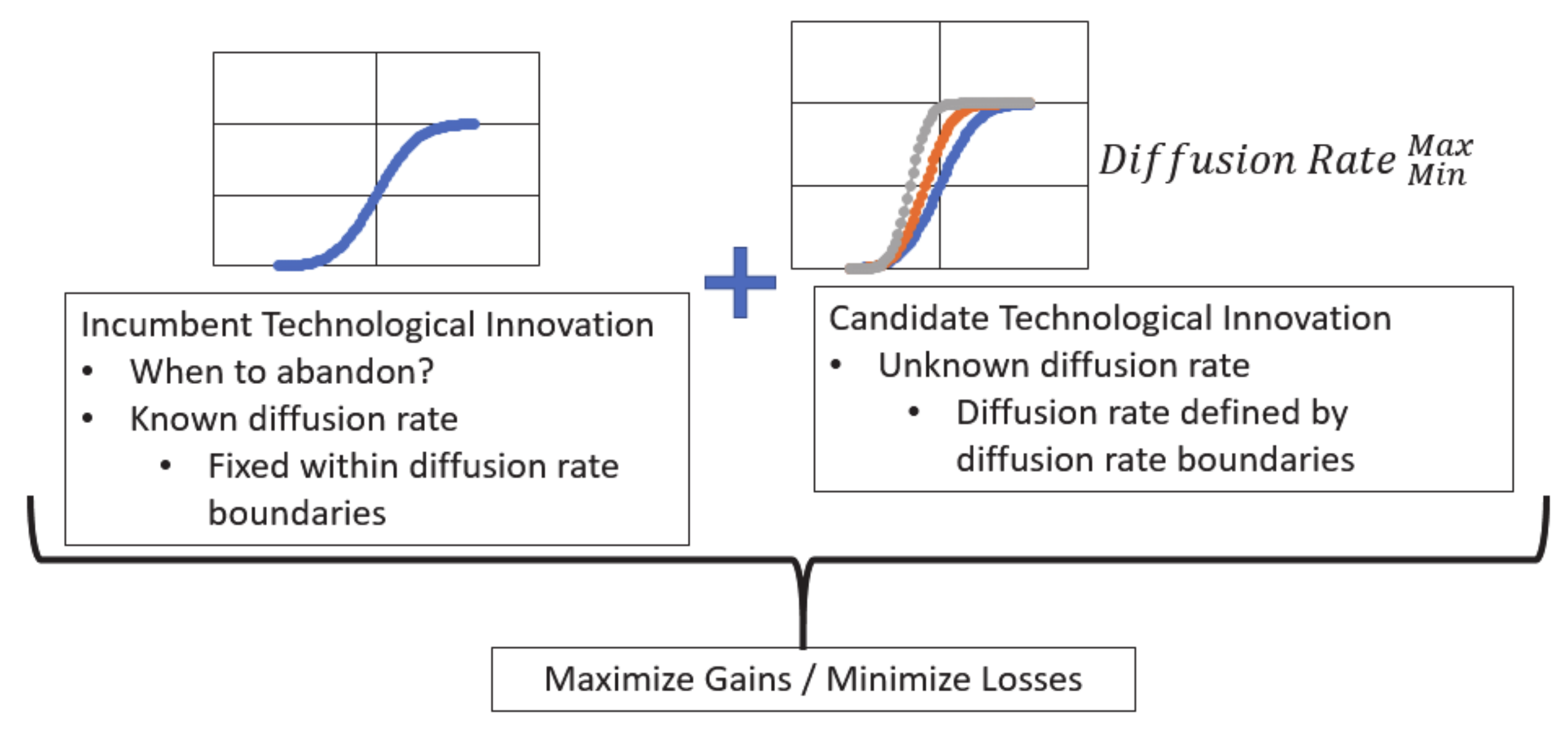Systems 09 00027 g003