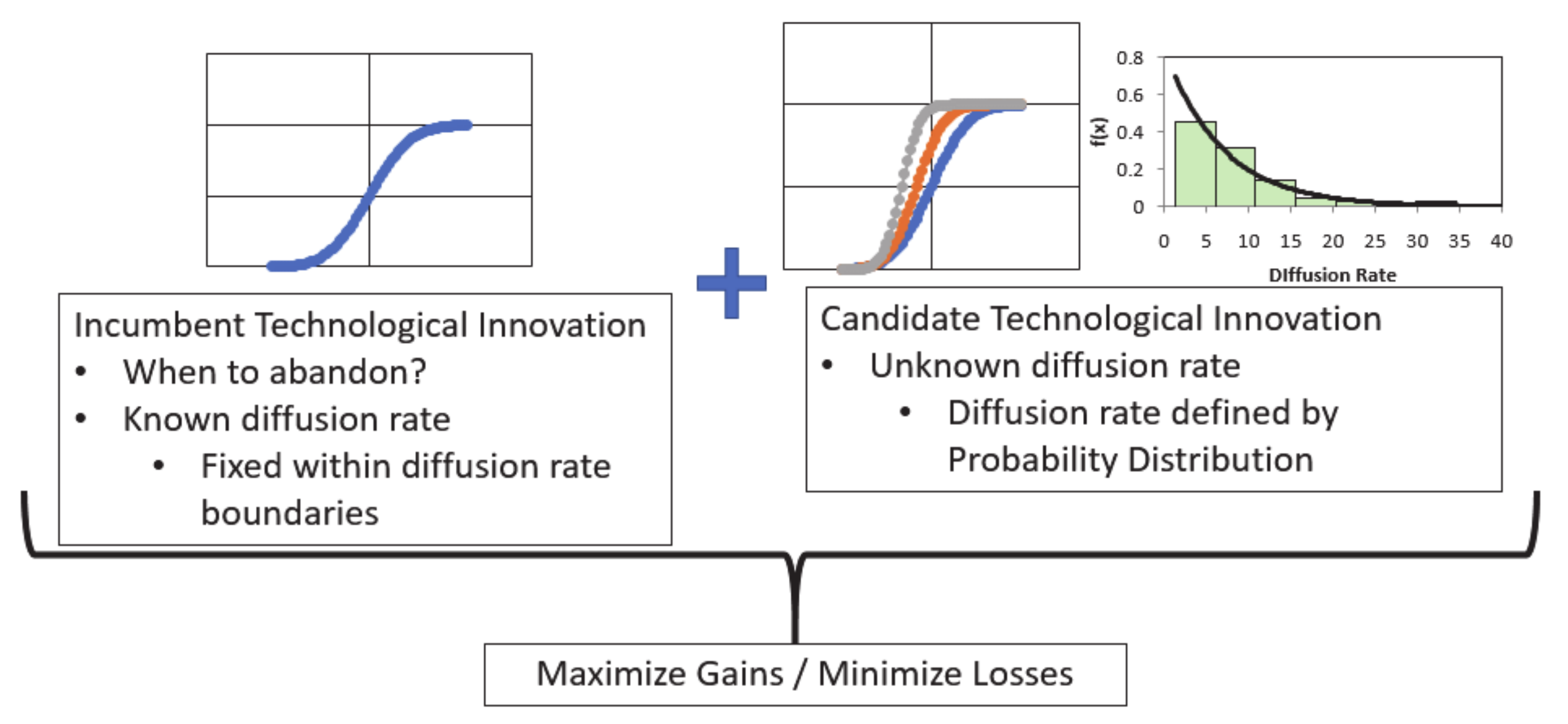 Systems 09 00027 g004