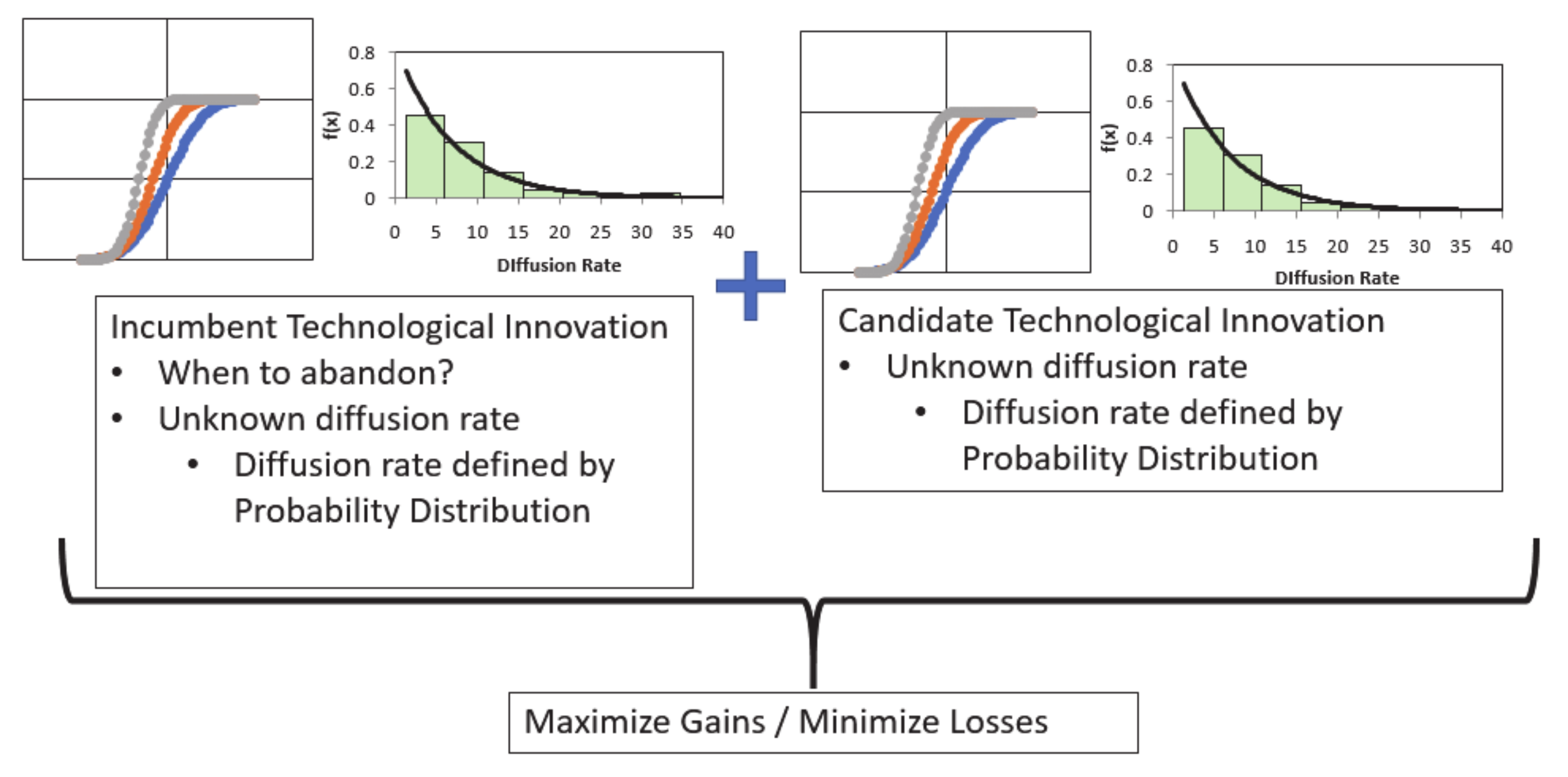 Systems 09 00027 g005