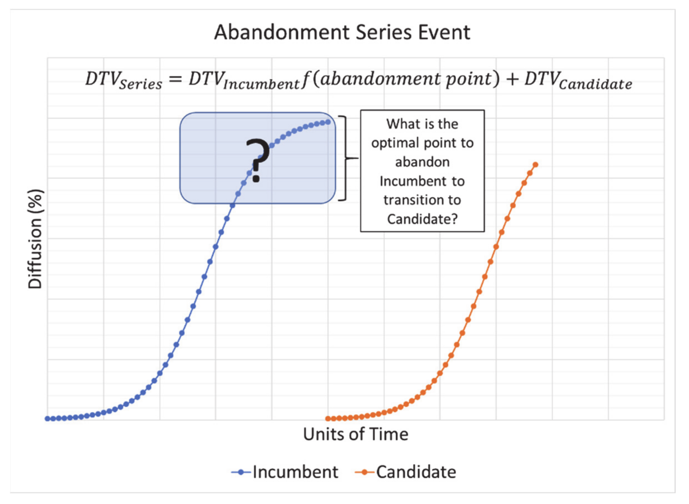 Systems 09 00027 g006