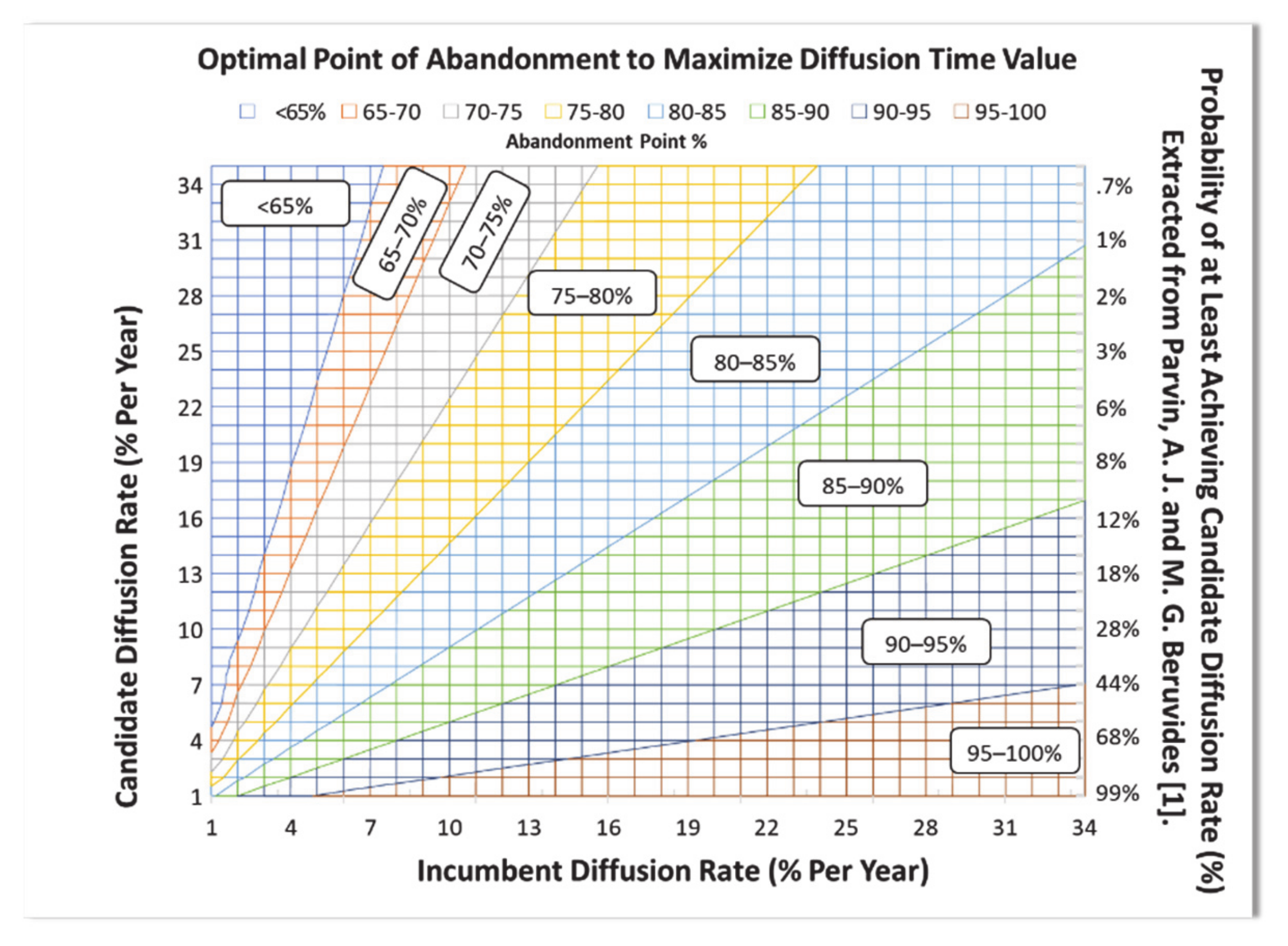 Systems 09 00027 g007