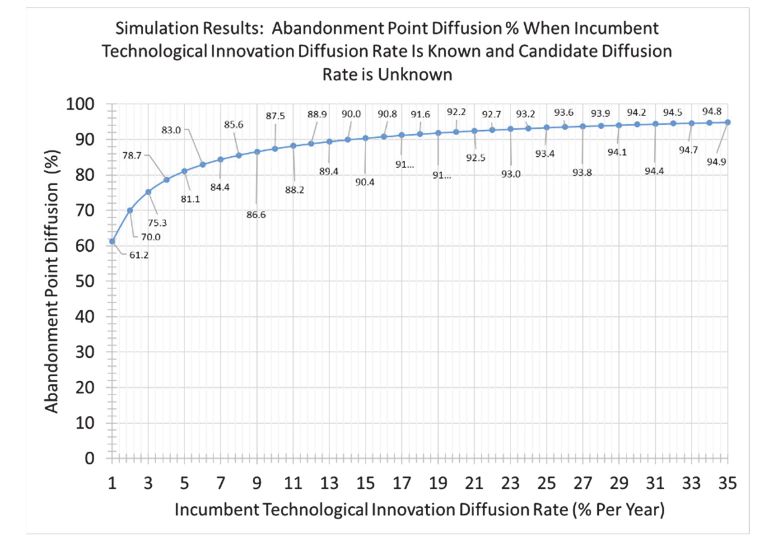Systems 09 00027 g008