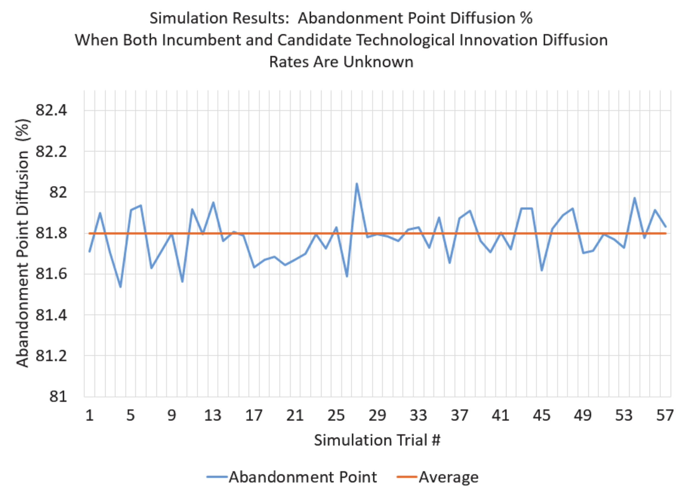 Systems 09 00027 g009