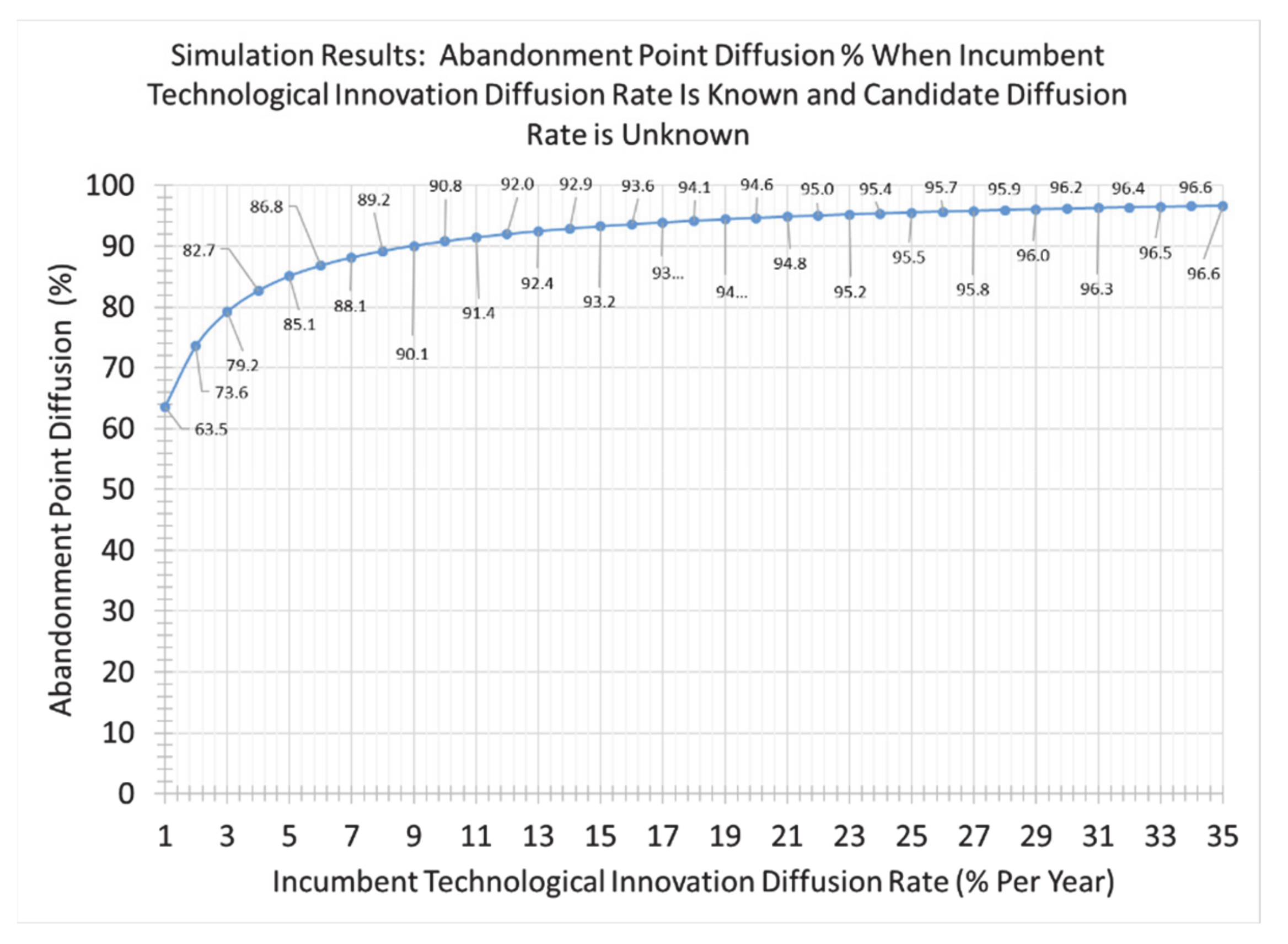 Systems 09 00027 g010