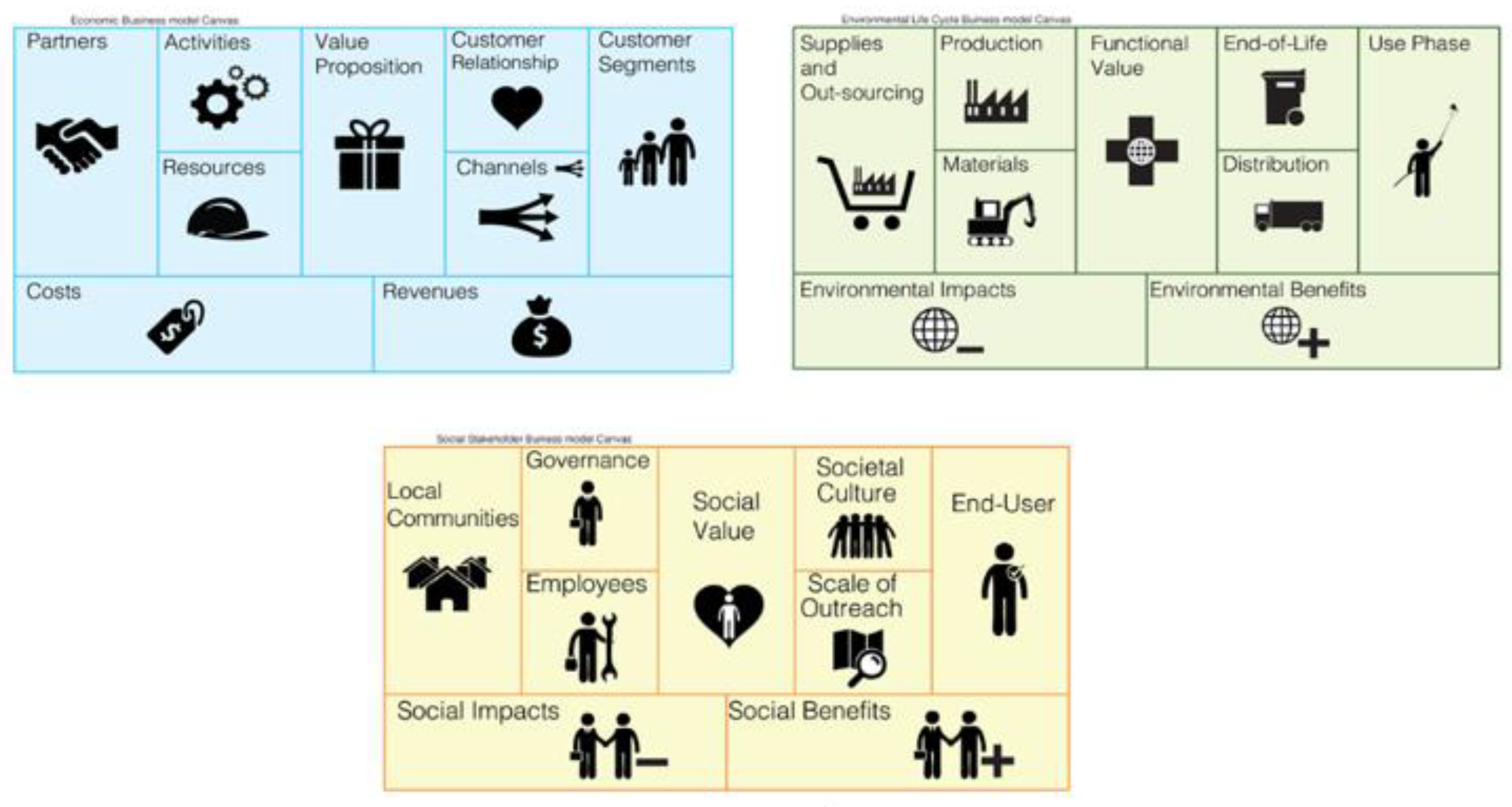 Systems 09 00033 g001