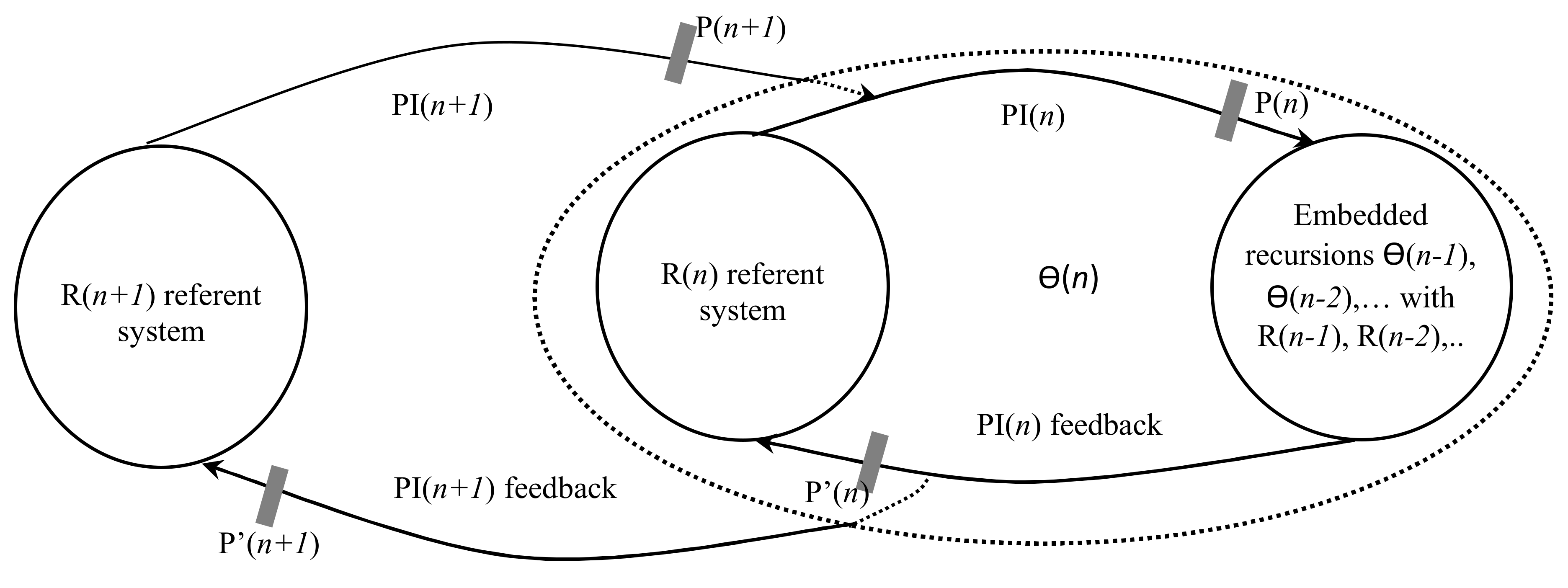 Systems 09 00034 g008