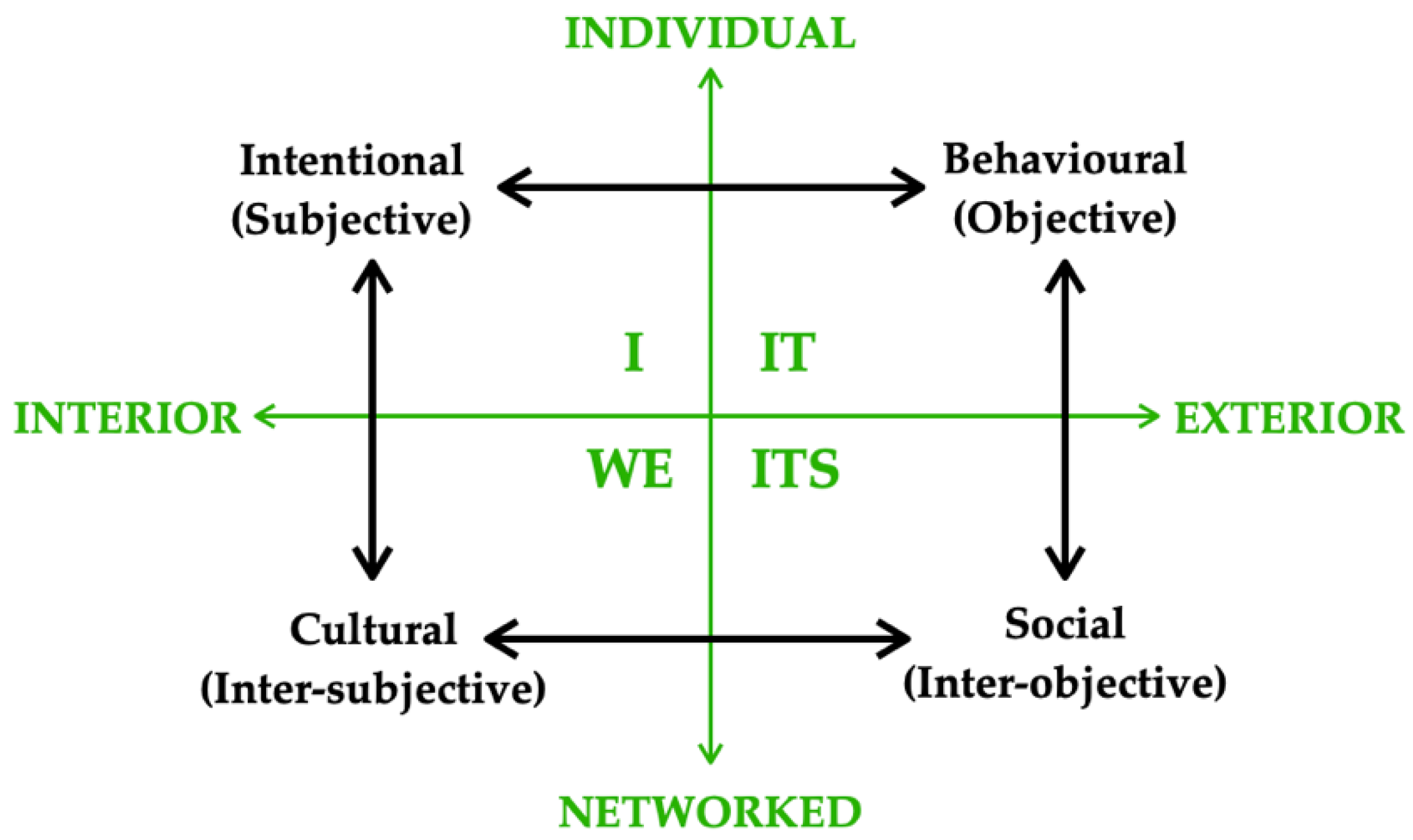 Systems 09 00035 g001