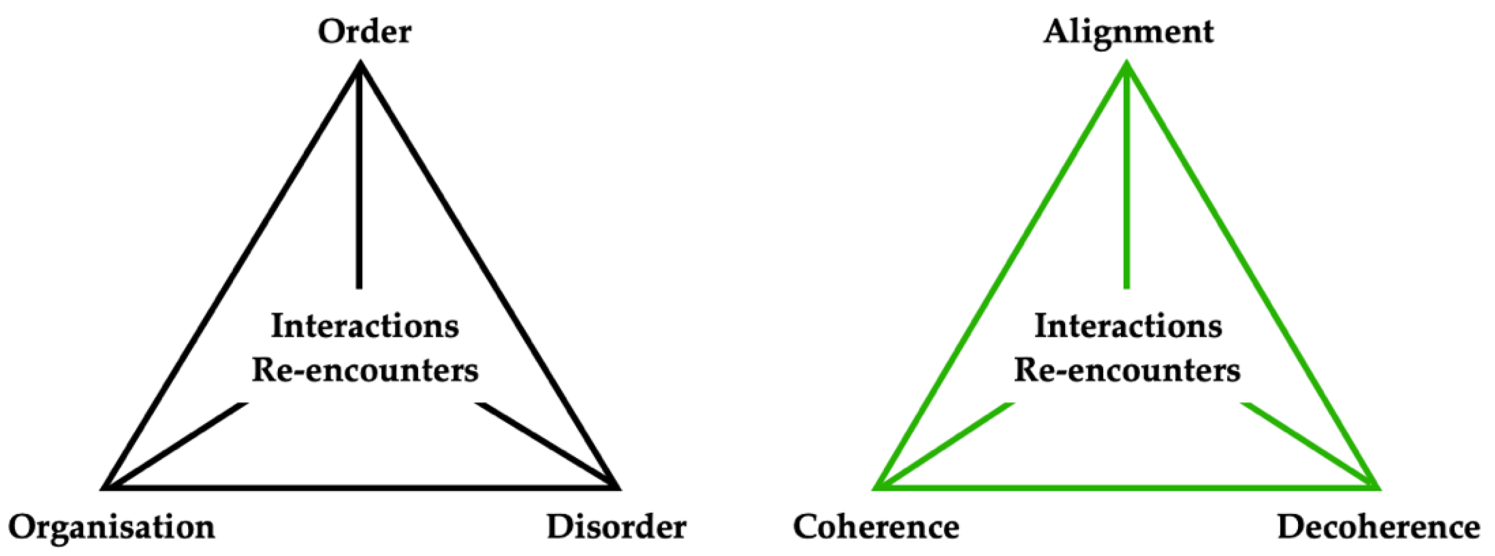 Systems 09 00035 g005