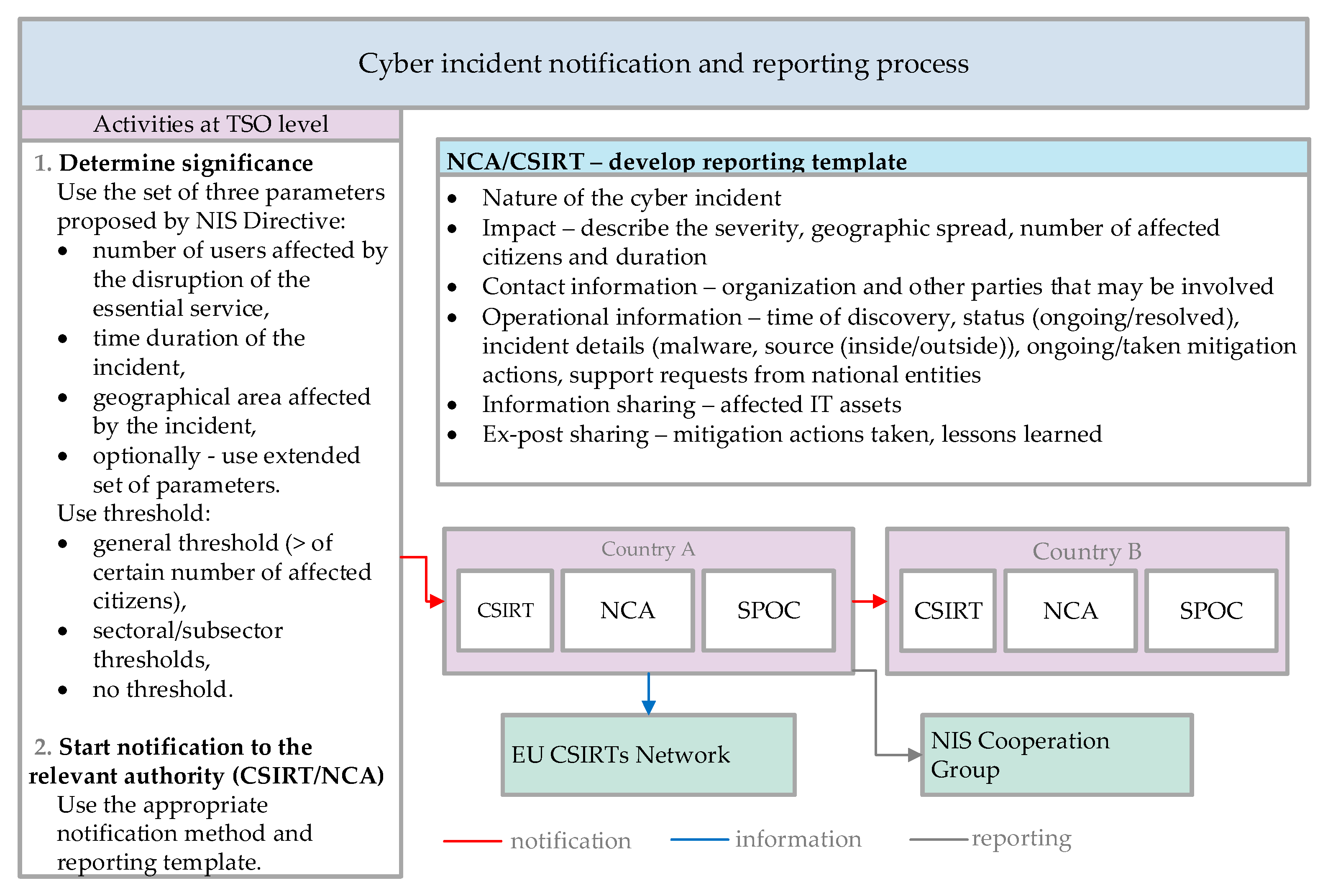 Systems 09 00039 g002