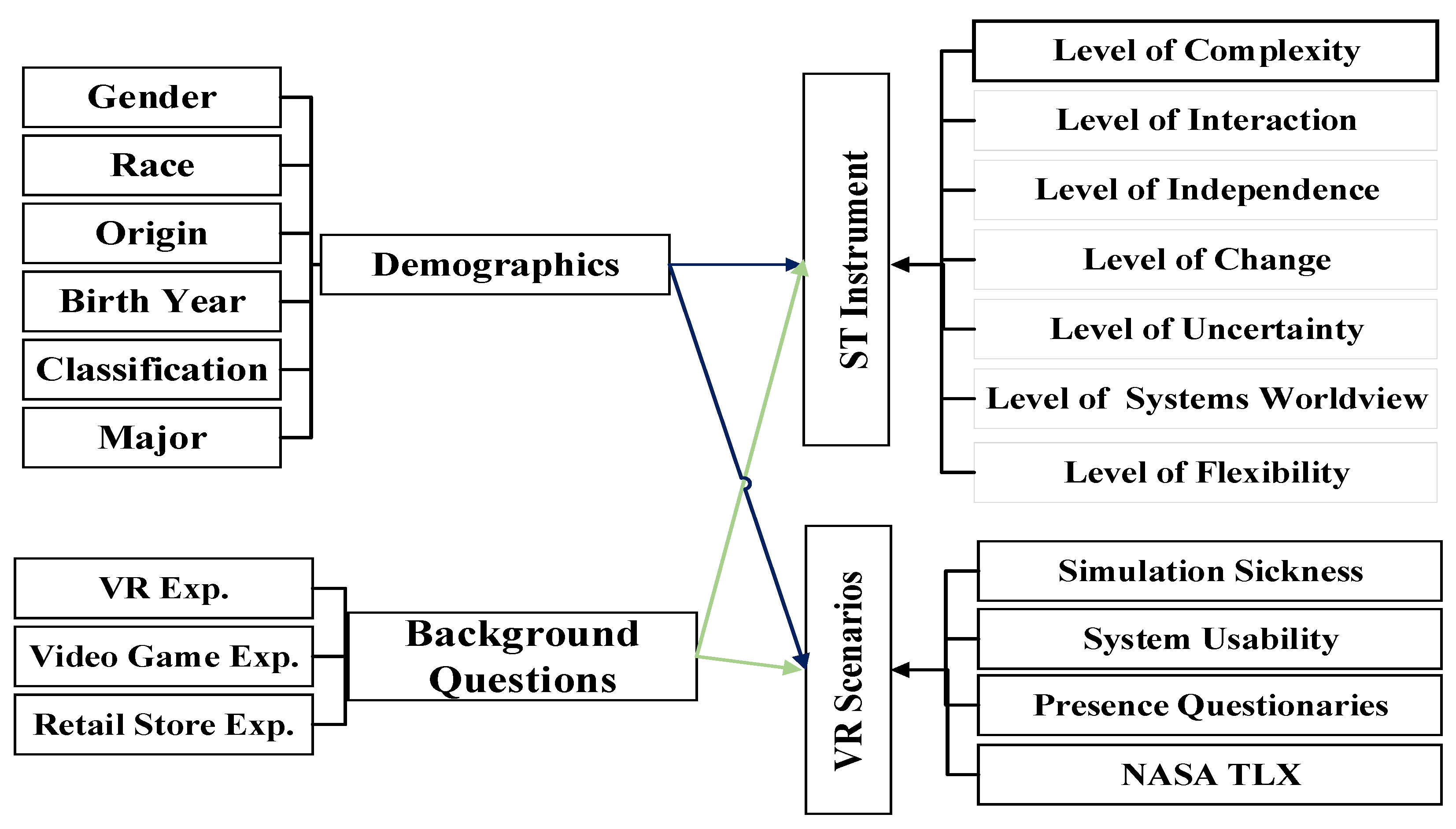 Systems 09 00040 g001