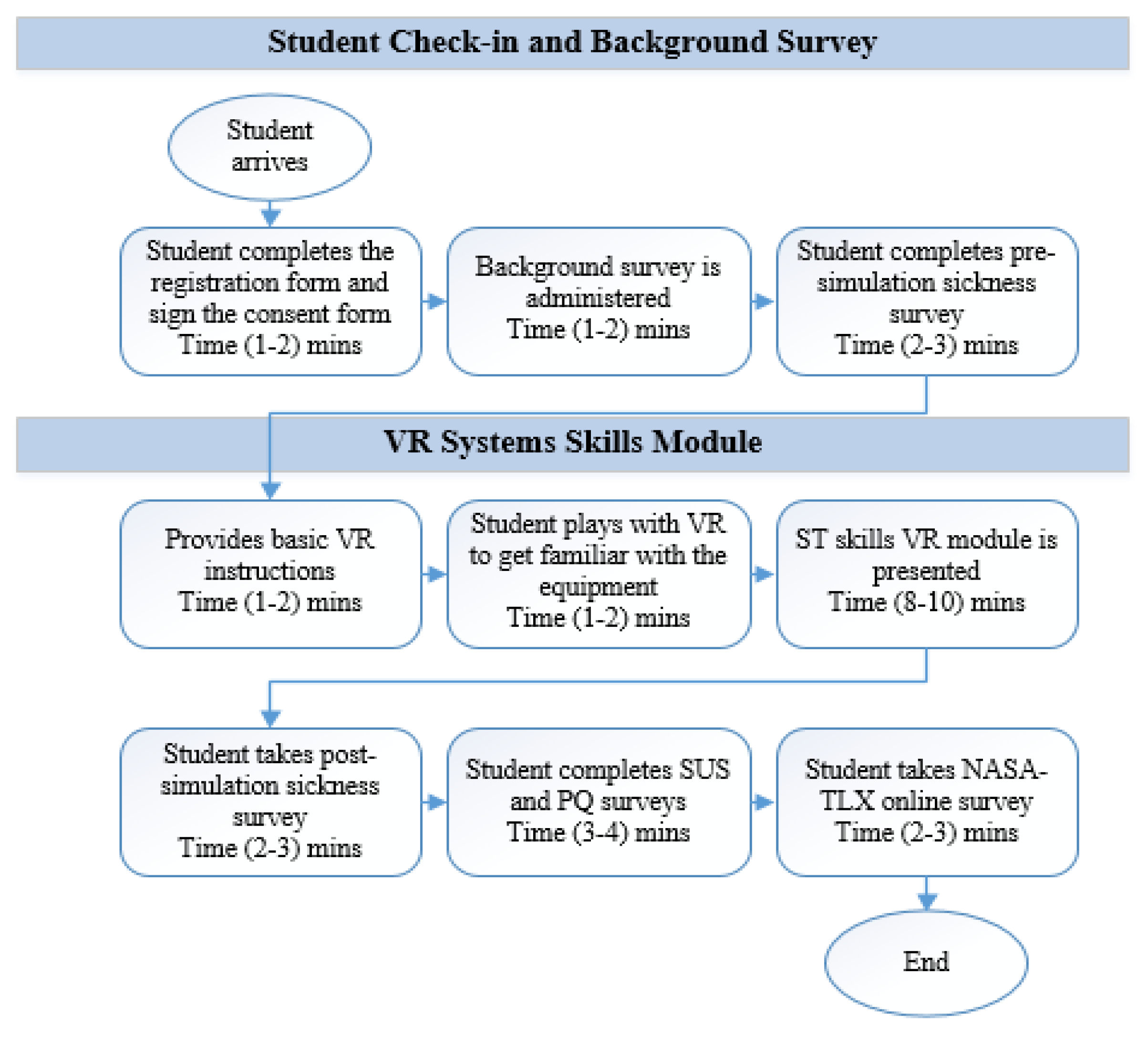 Systems 09 00040 g007