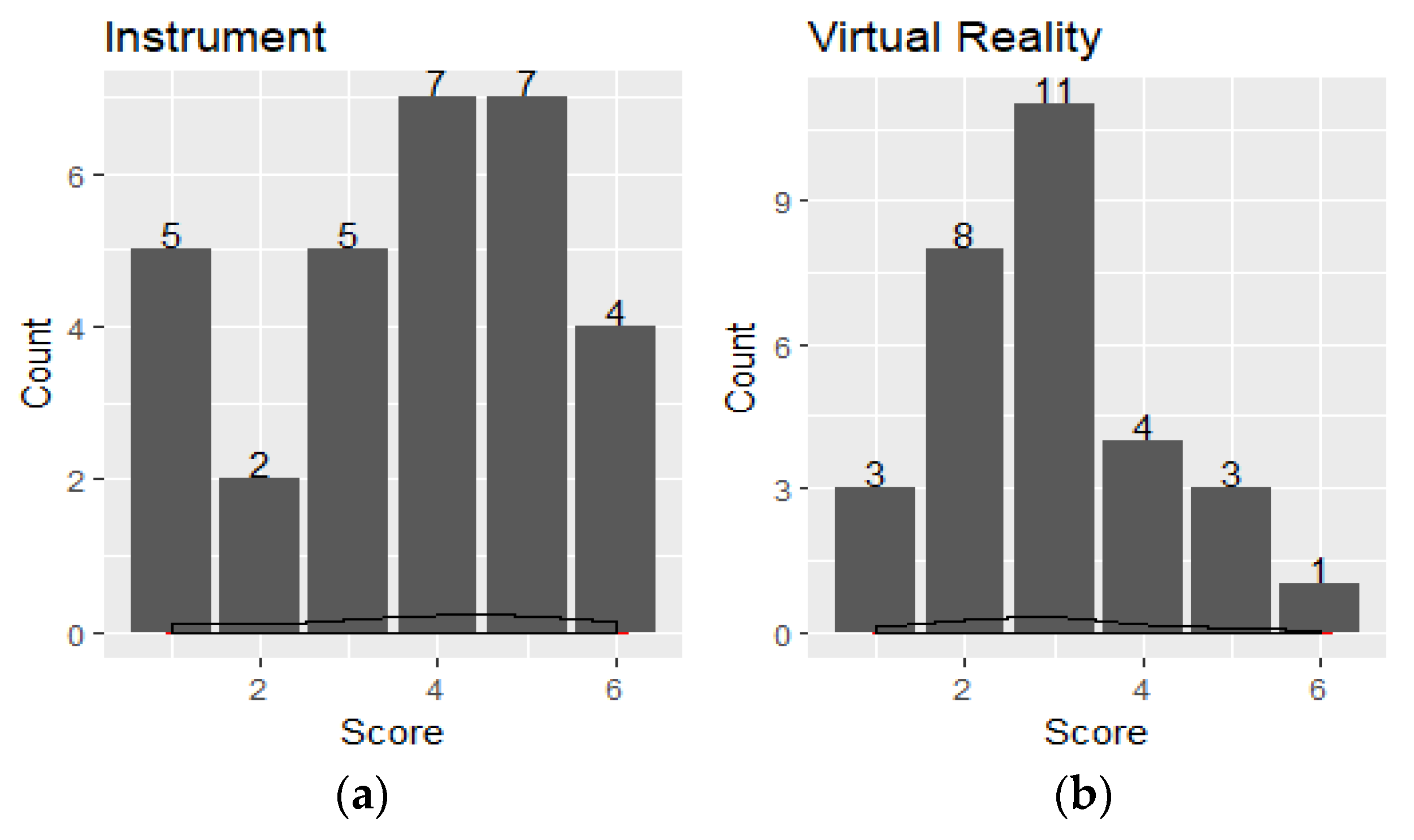 Systems 09 00040 g009