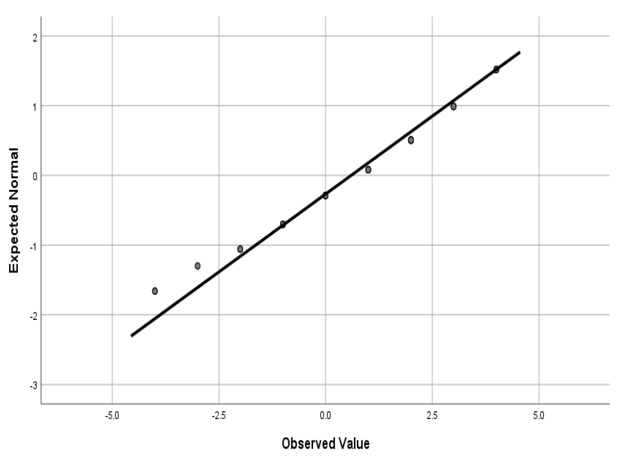 Systems 09 00040 g010