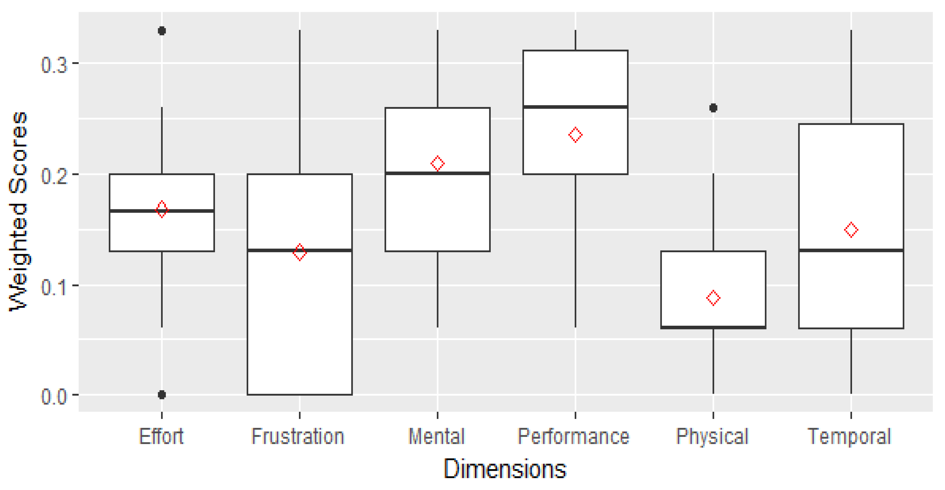 Systems 09 00040 g011