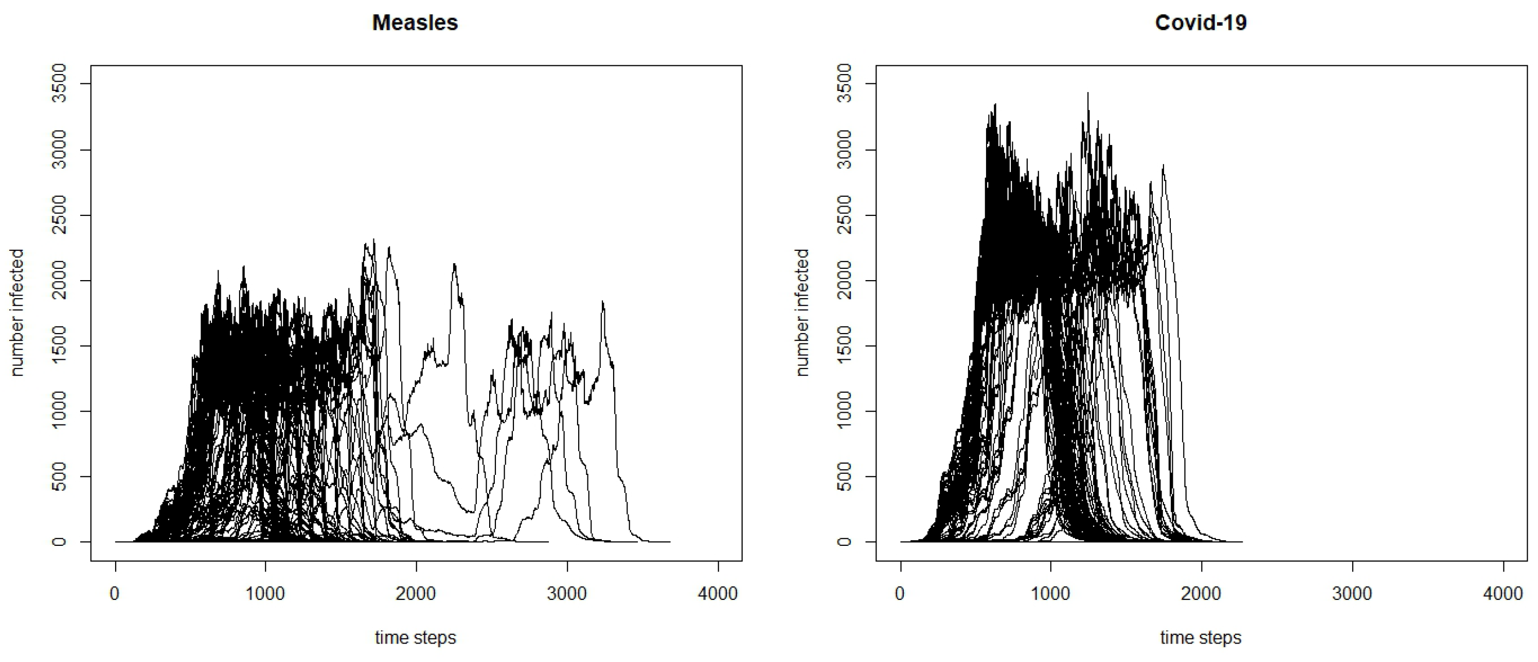 Systems 09 00041 g001