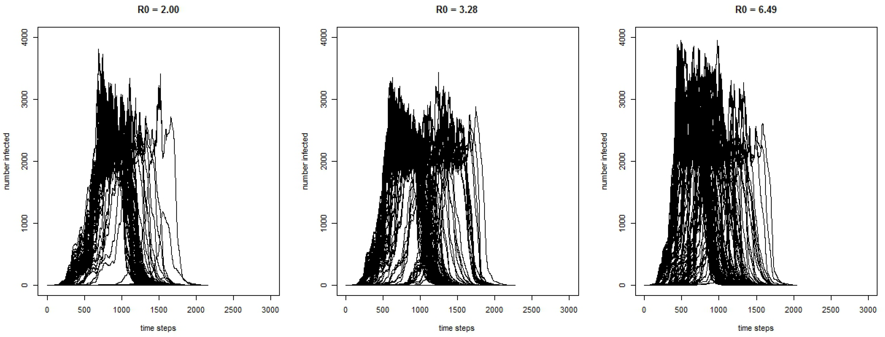Systems 09 00041 g002
