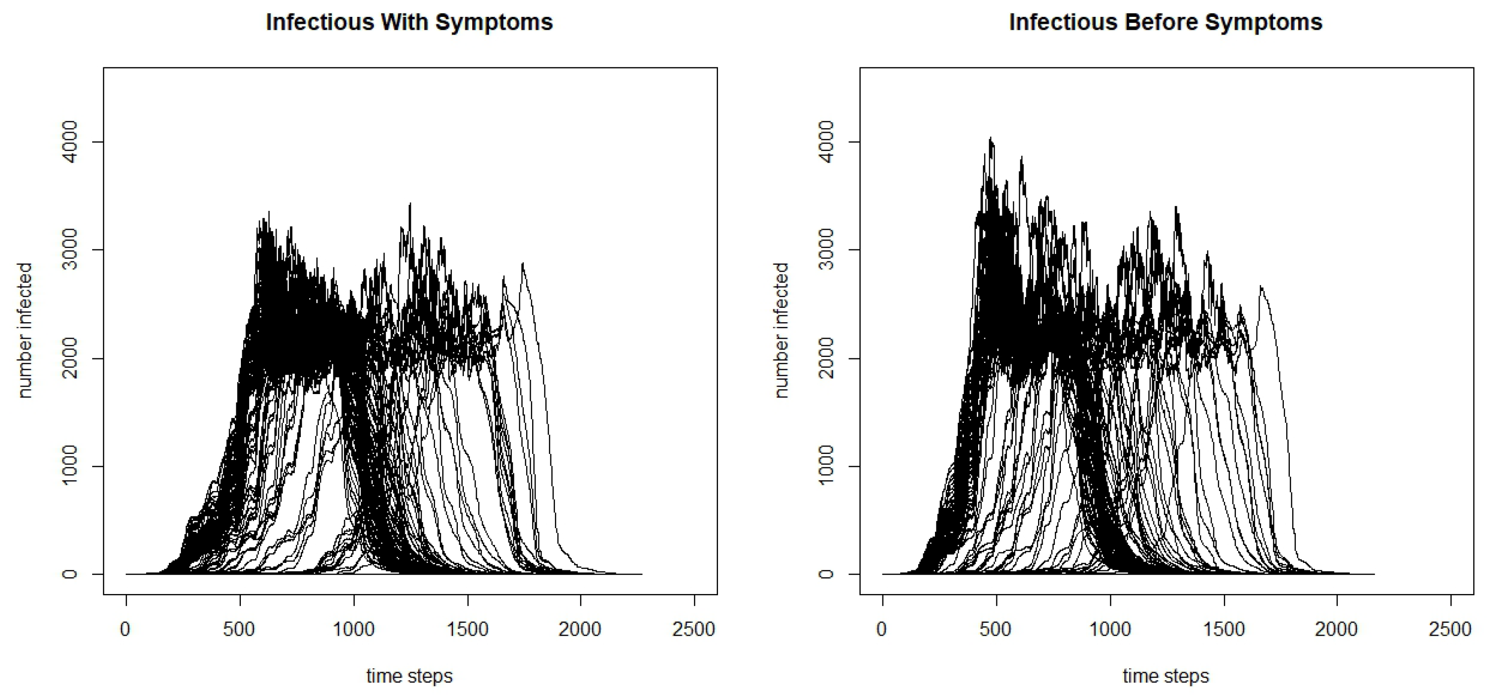 Systems 09 00041 g003