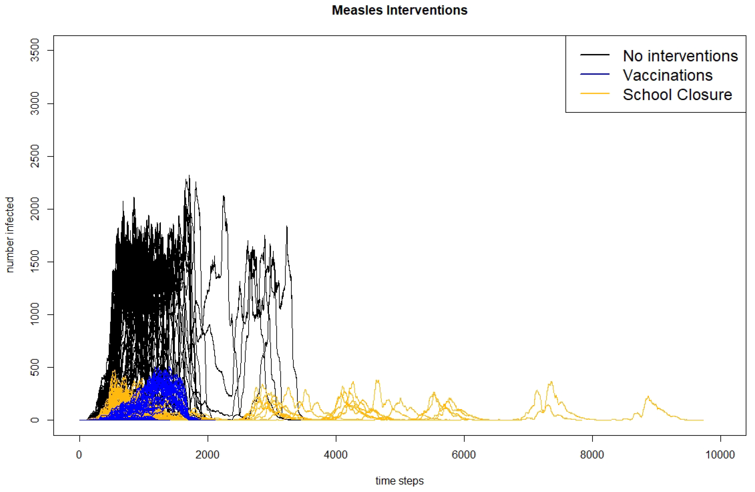 Systems 09 00041 g004