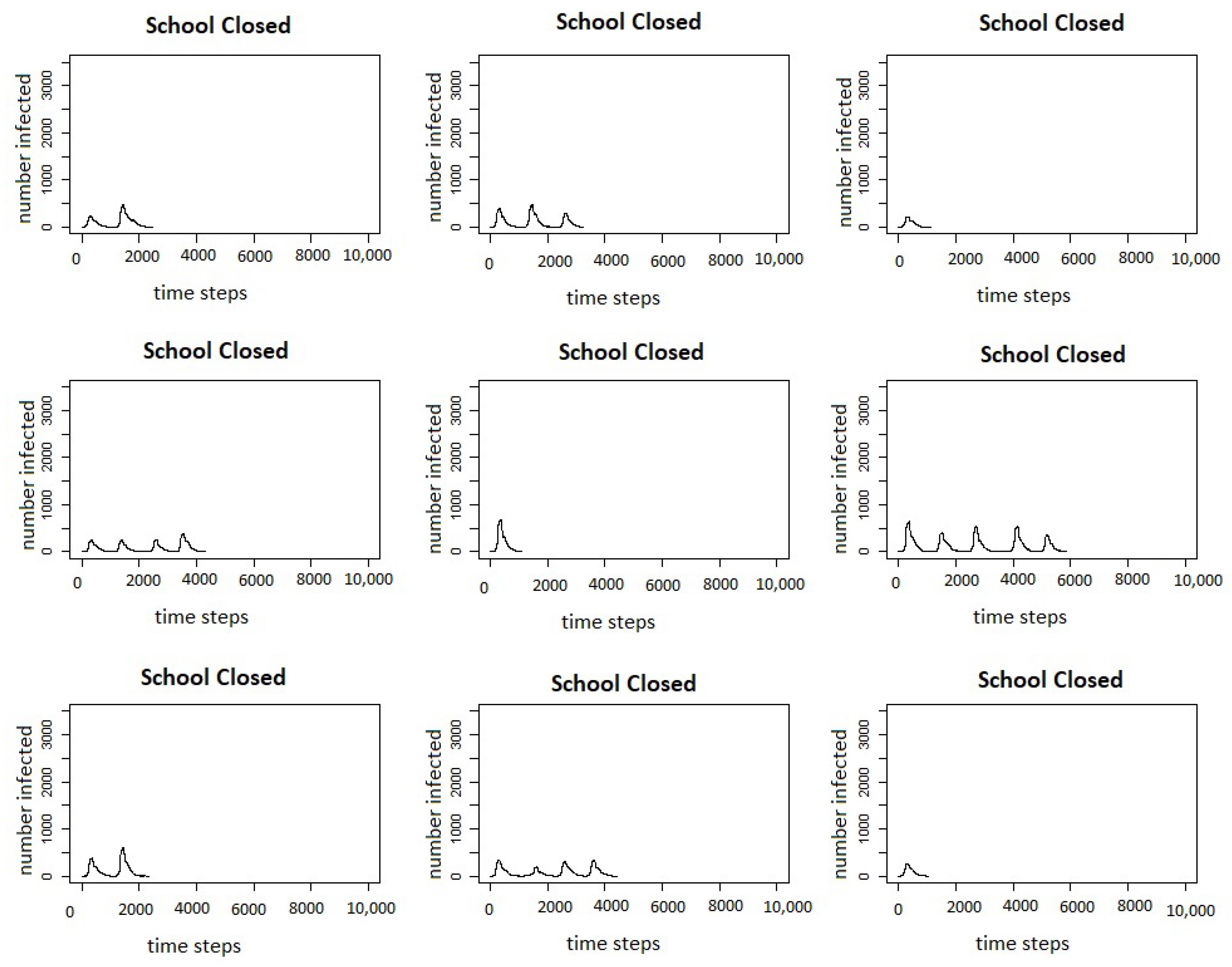 Systems 09 00041 g007