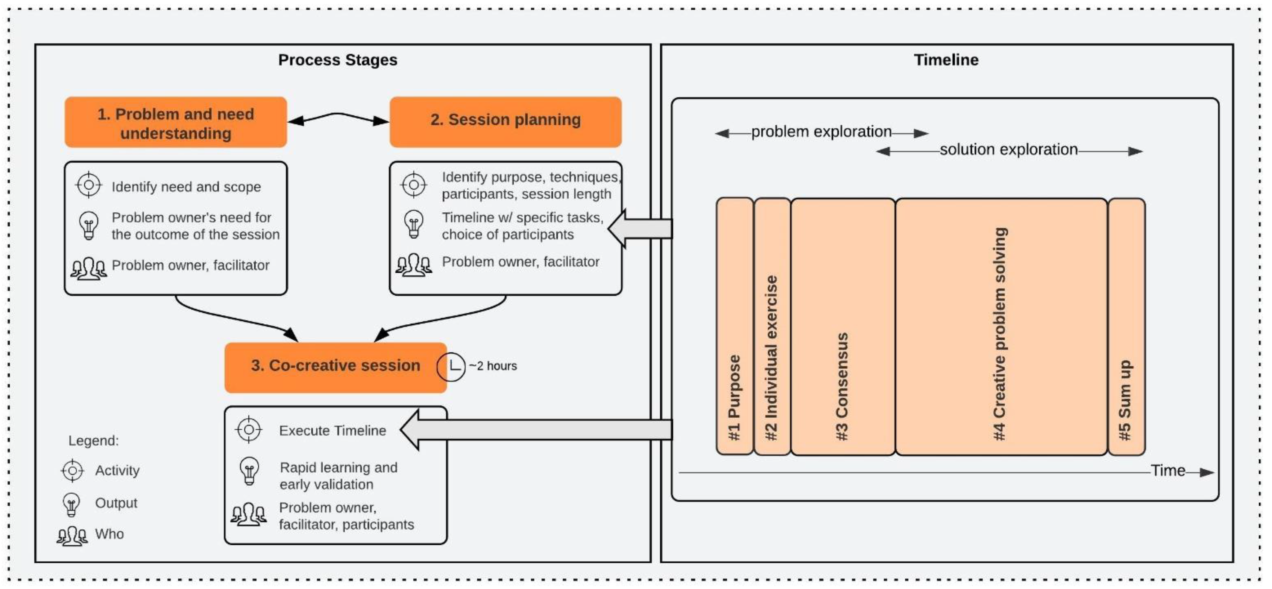 Systems 09 00042 g001 Systems 09 00042 g001