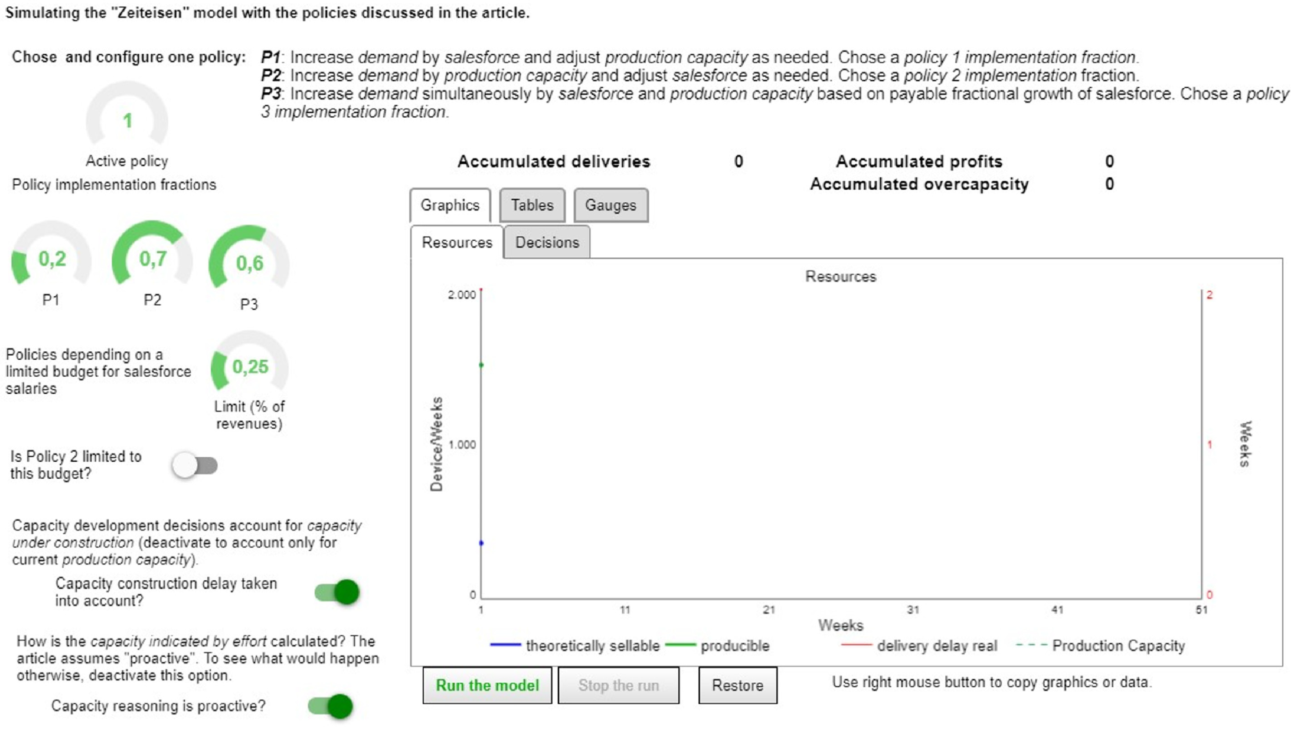 Systems 09 00043 g0a1 Systems 09 00043 g0a1