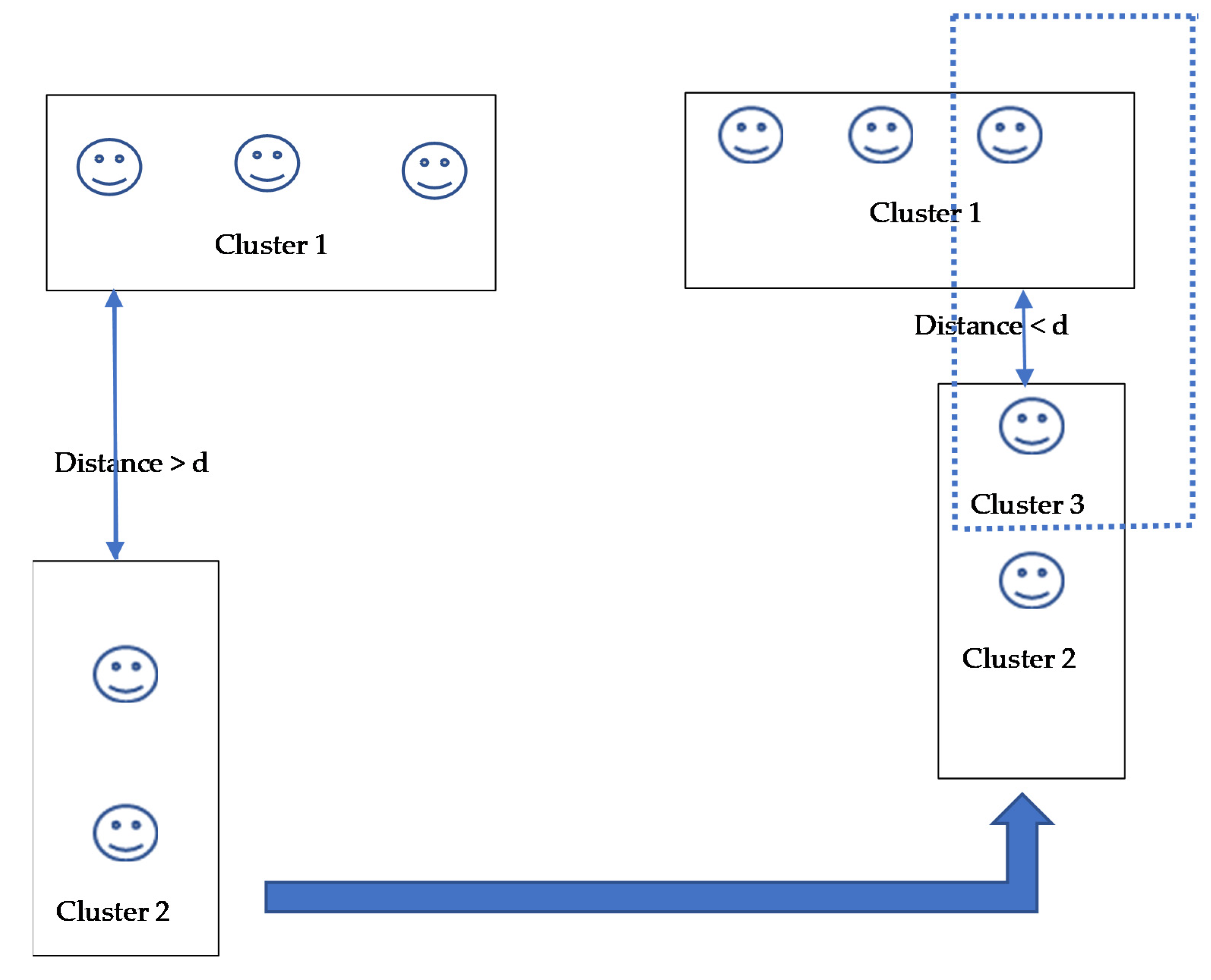 Systems 09 00044 g002