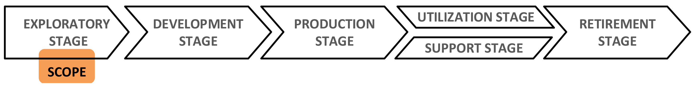 Systems 09 00047 g001