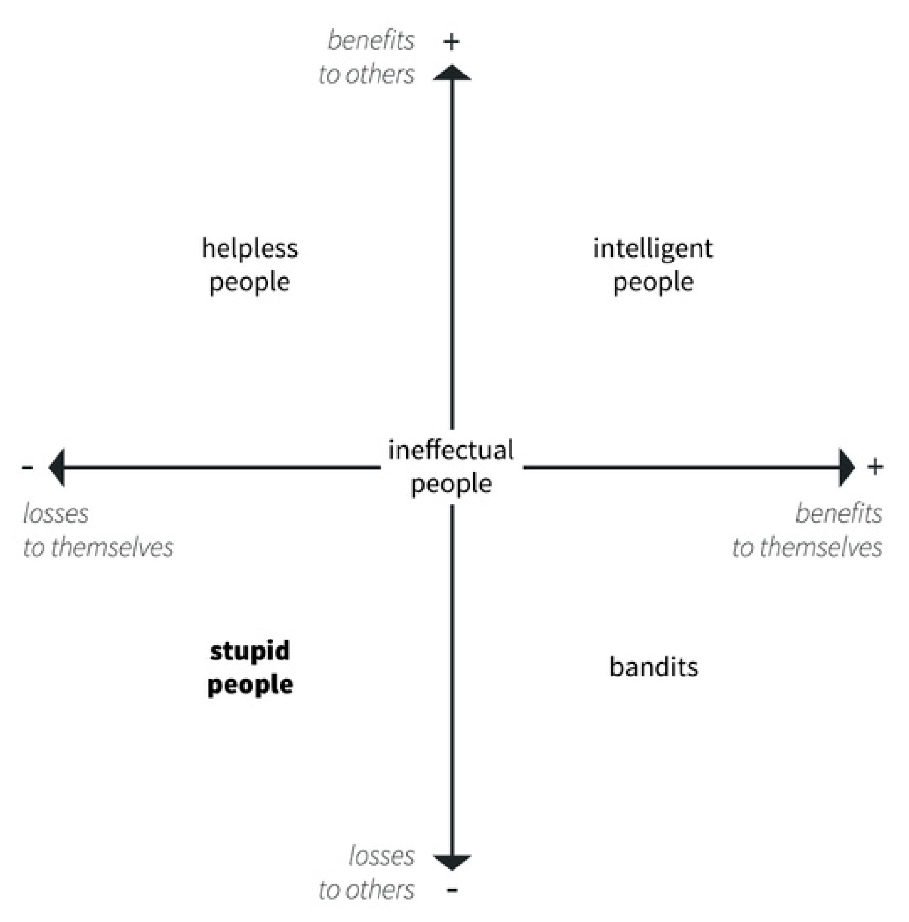 Systems 09 00057 g001