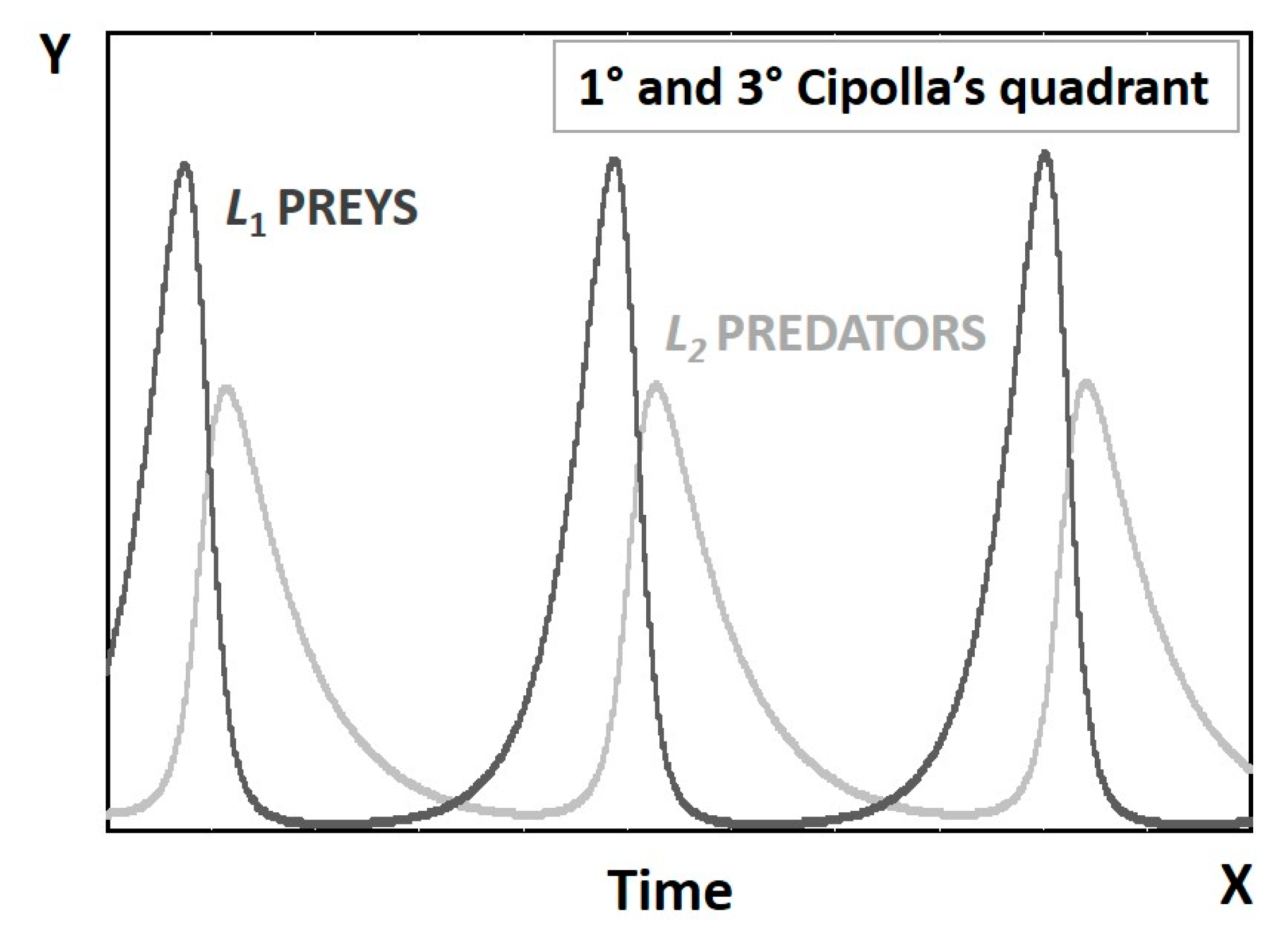 Systems 09 00057 g002