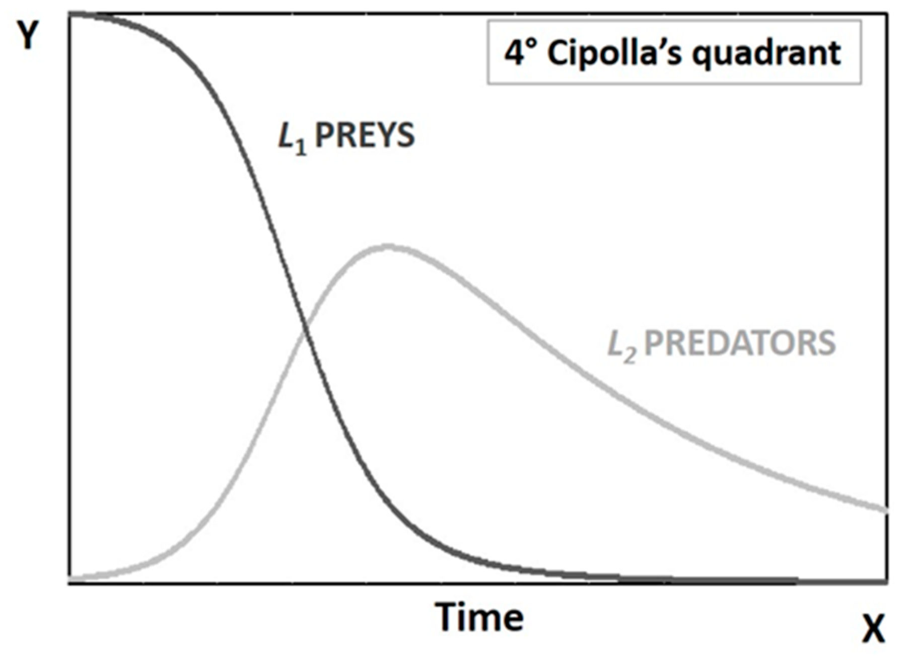 Systems 09 00057 g004