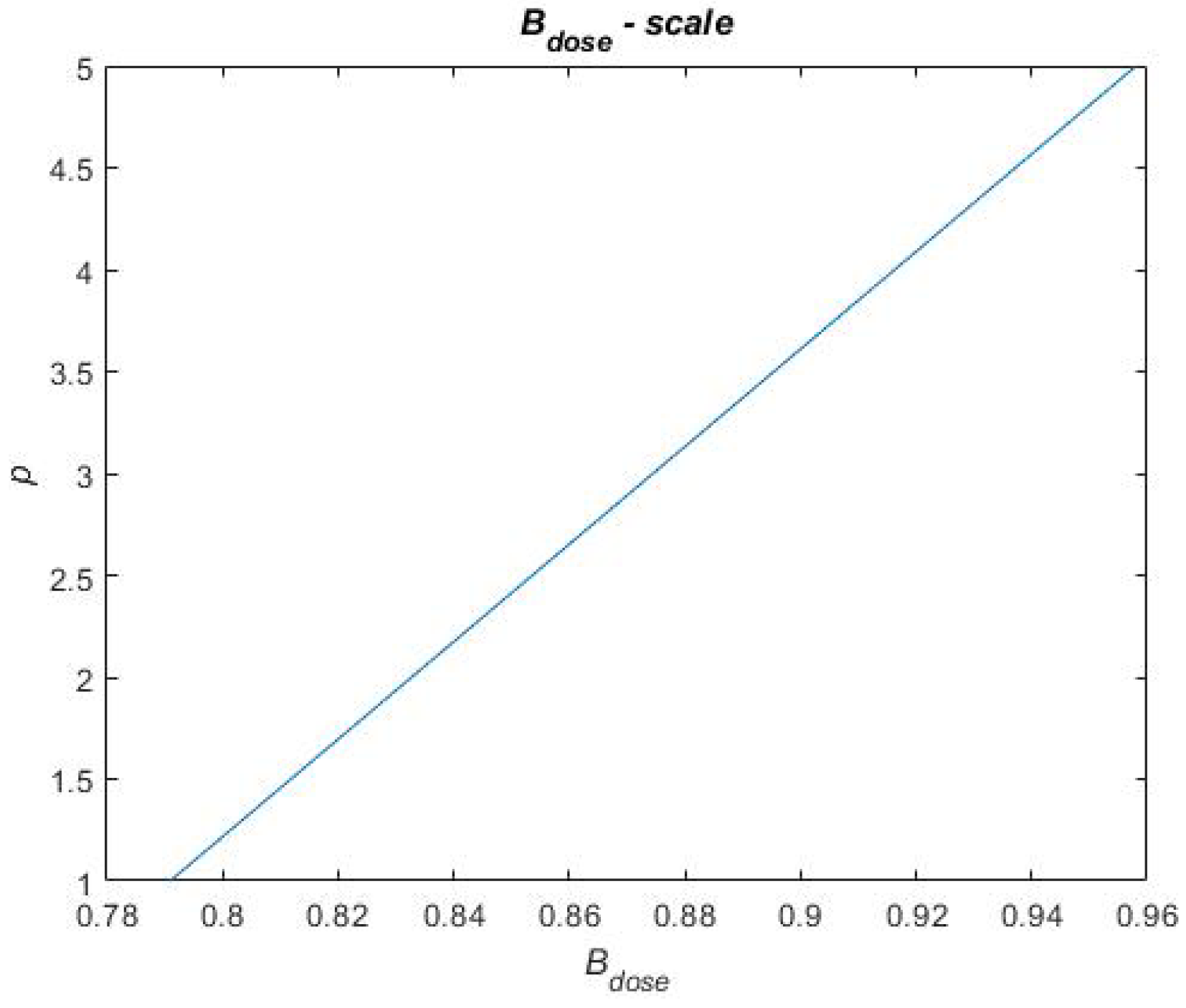Systems 09 00059 g0a1