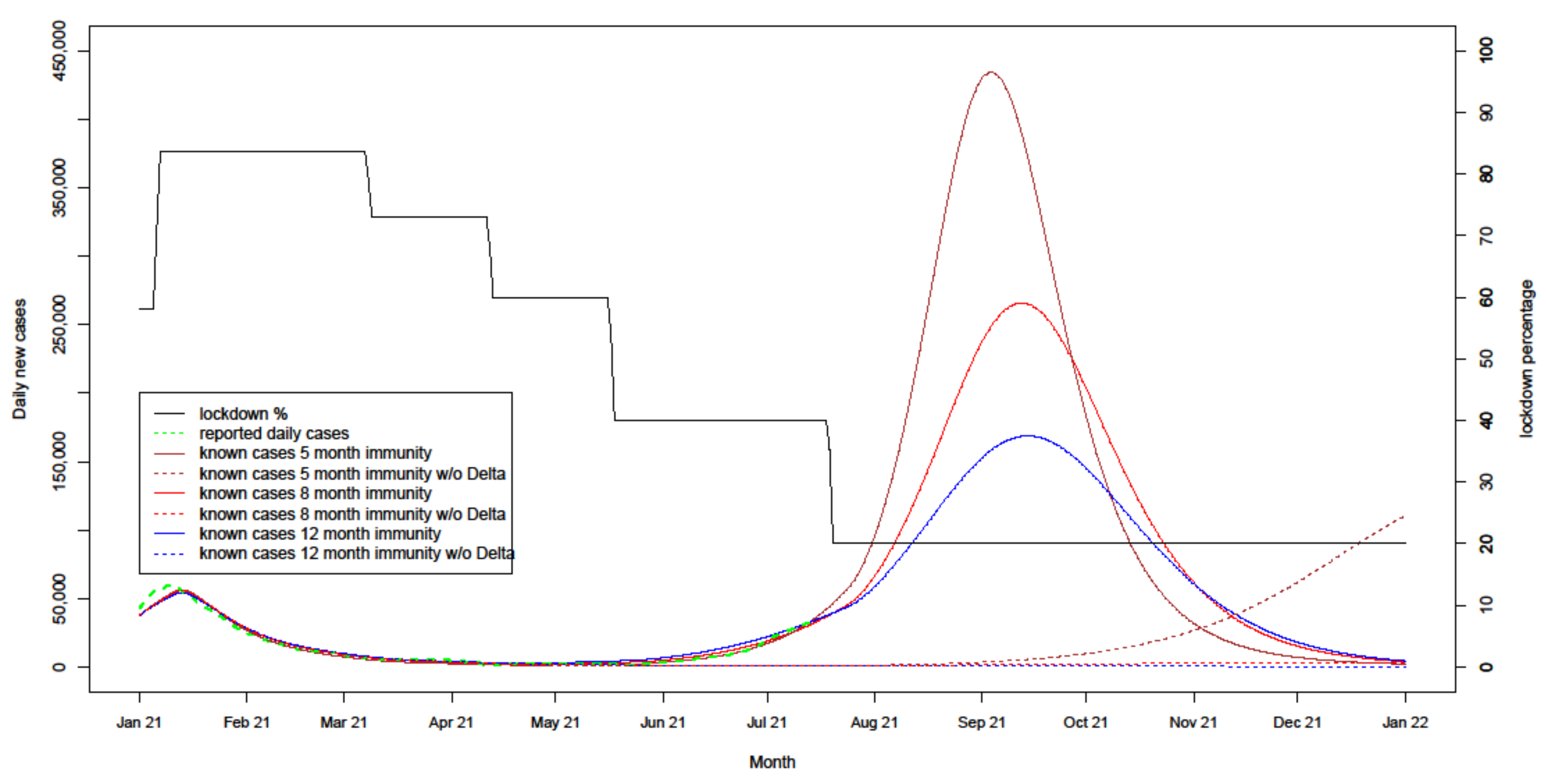 Systems 09 00060 g003