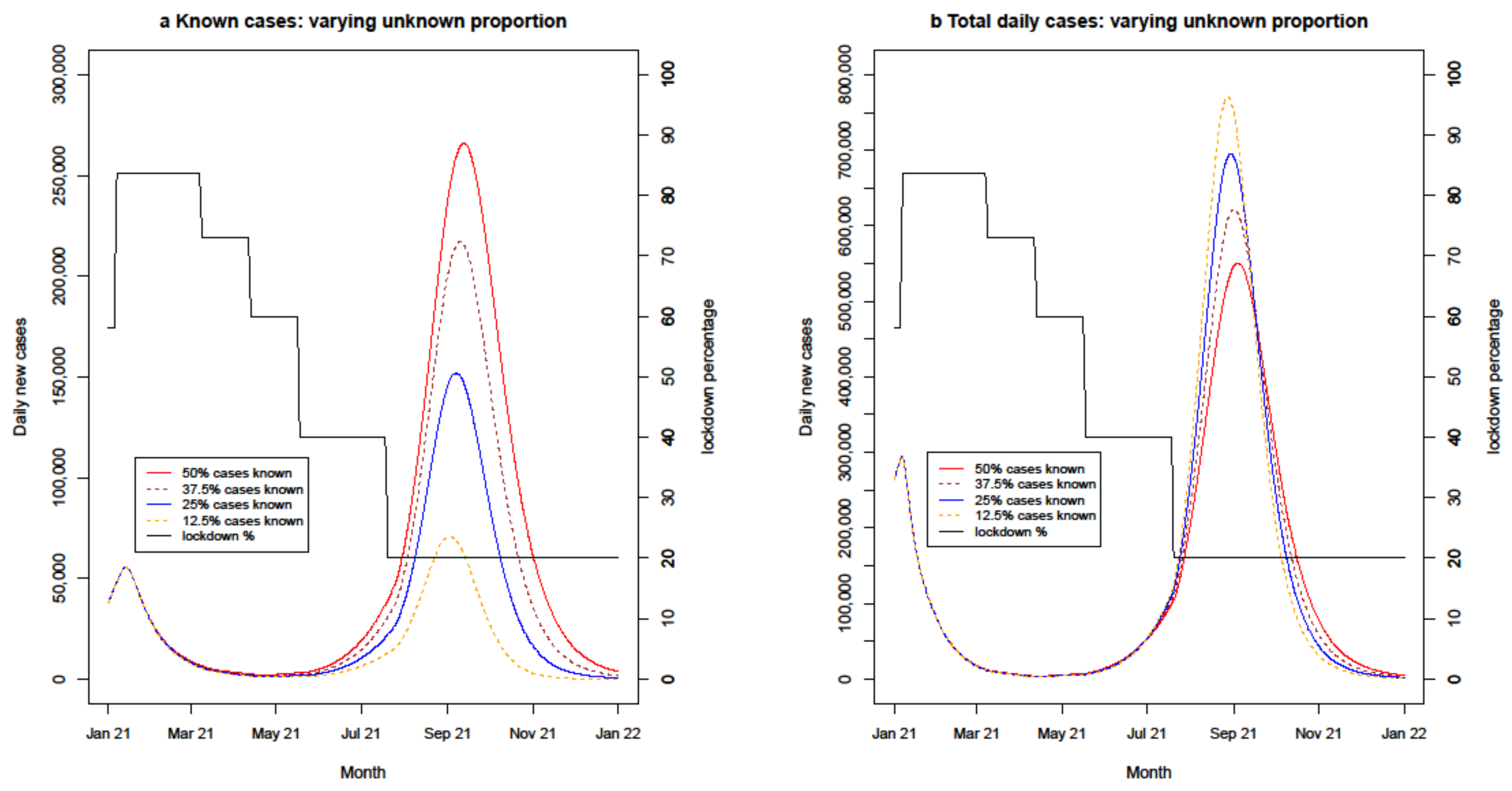 Systems 09 00060 g005
