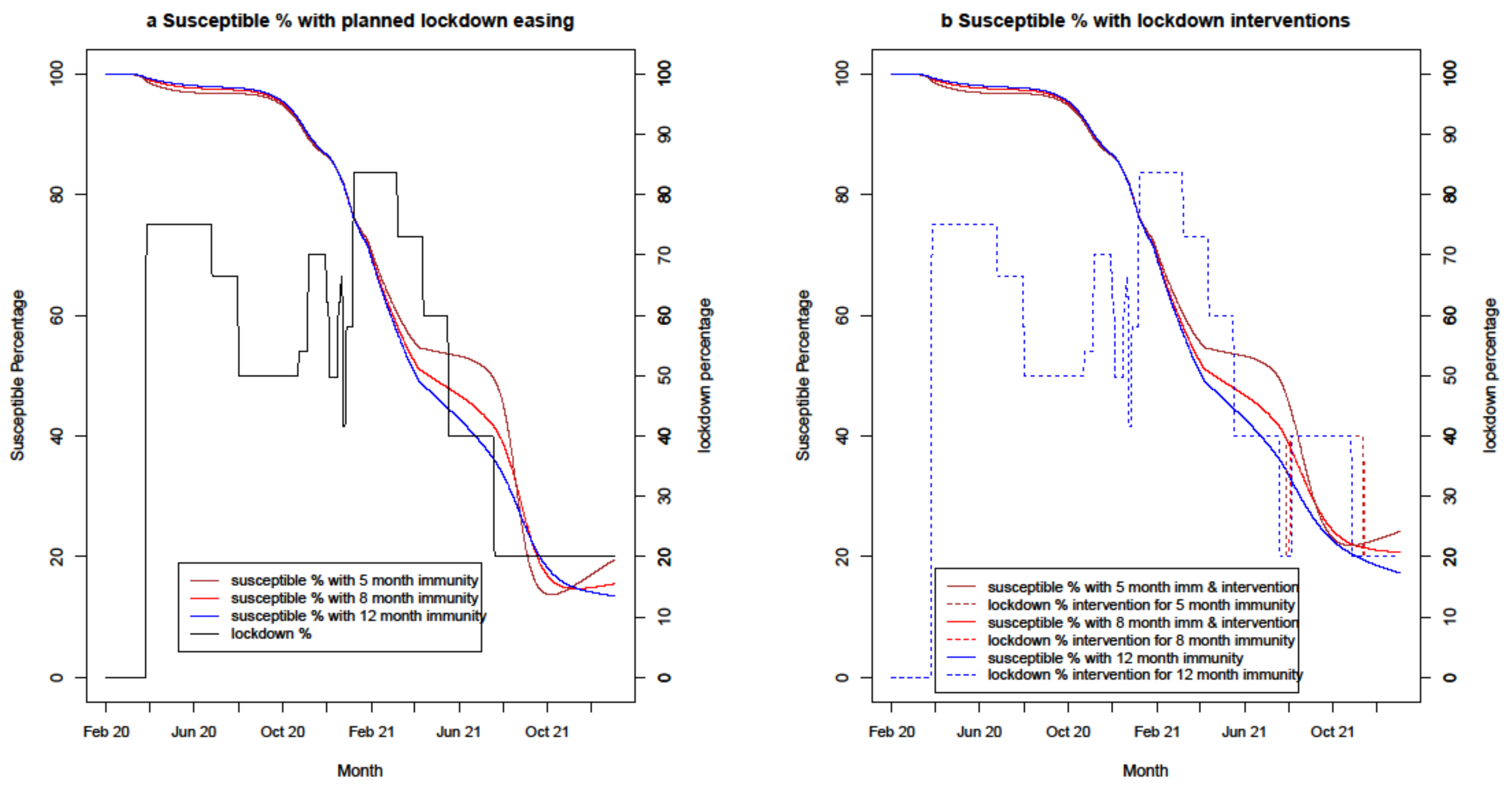 Systems 09 00060 g010